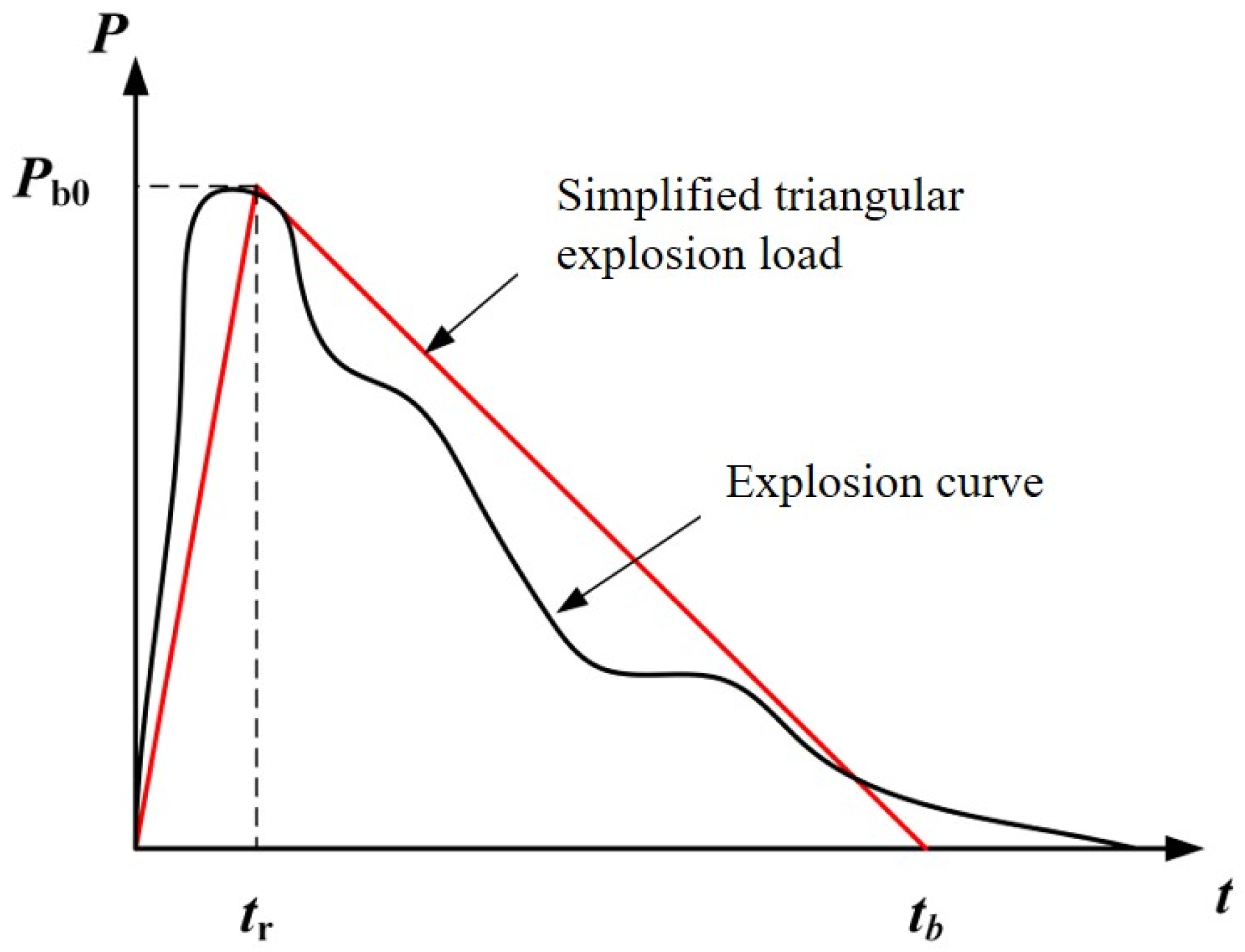 Applsci 15 09973 g004