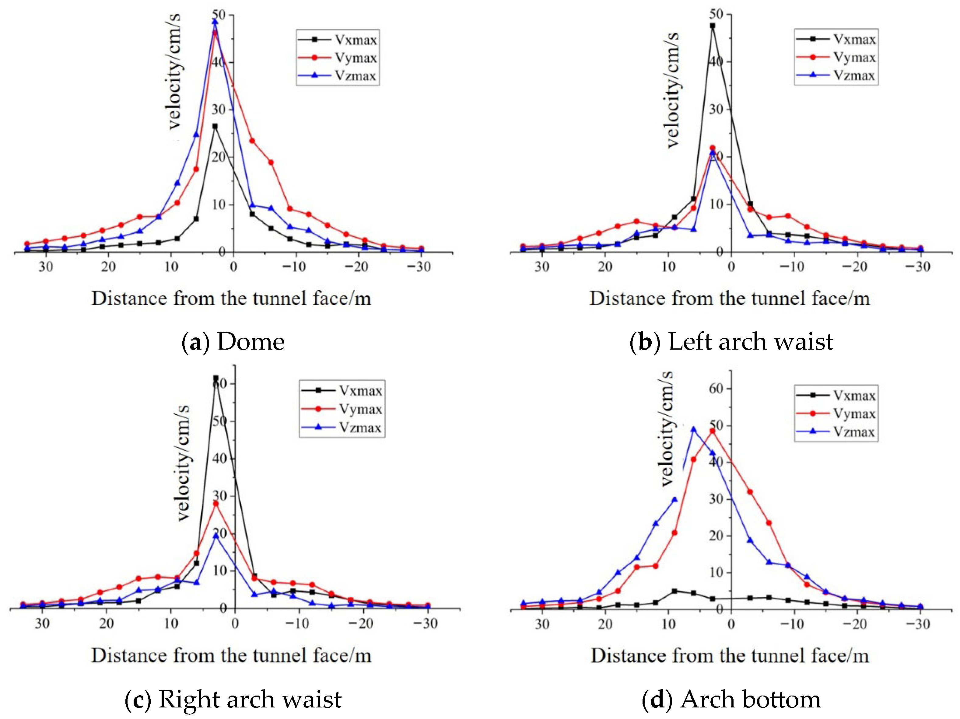 Applsci 15 09973 g010