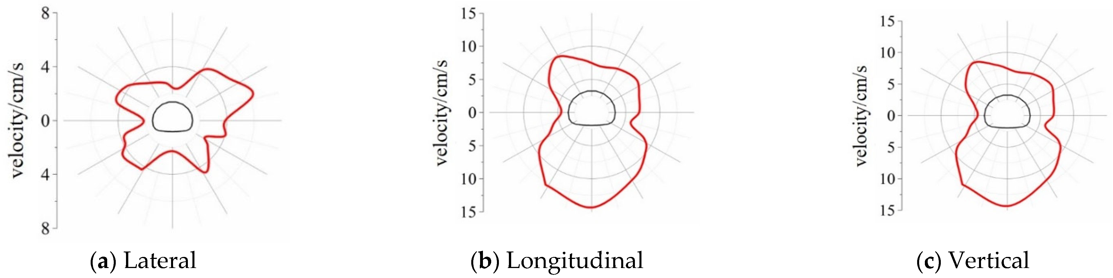 Applsci 15 09973 g012