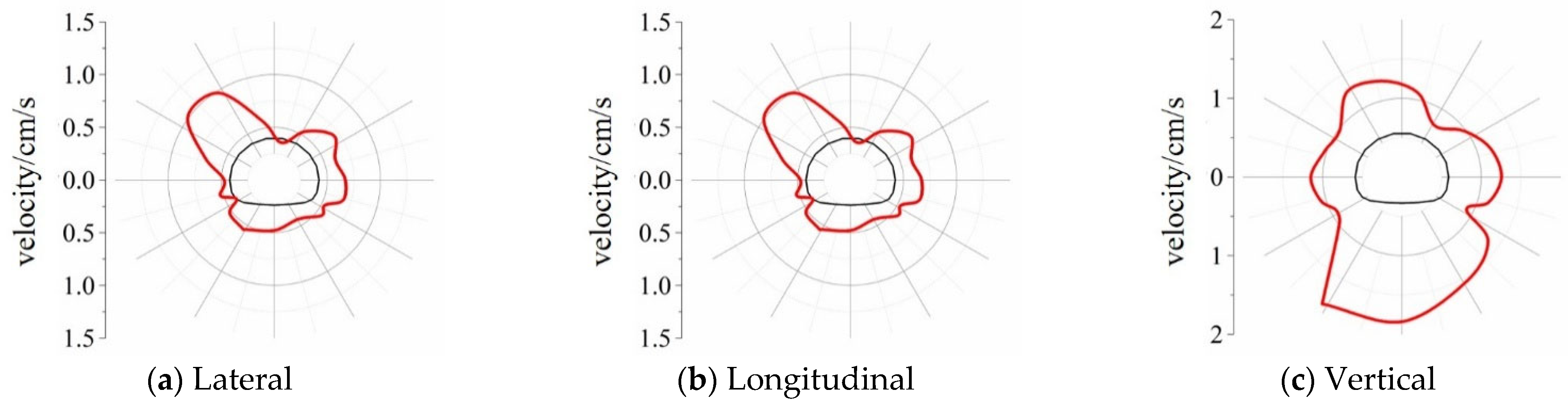Applsci 15 09973 g014