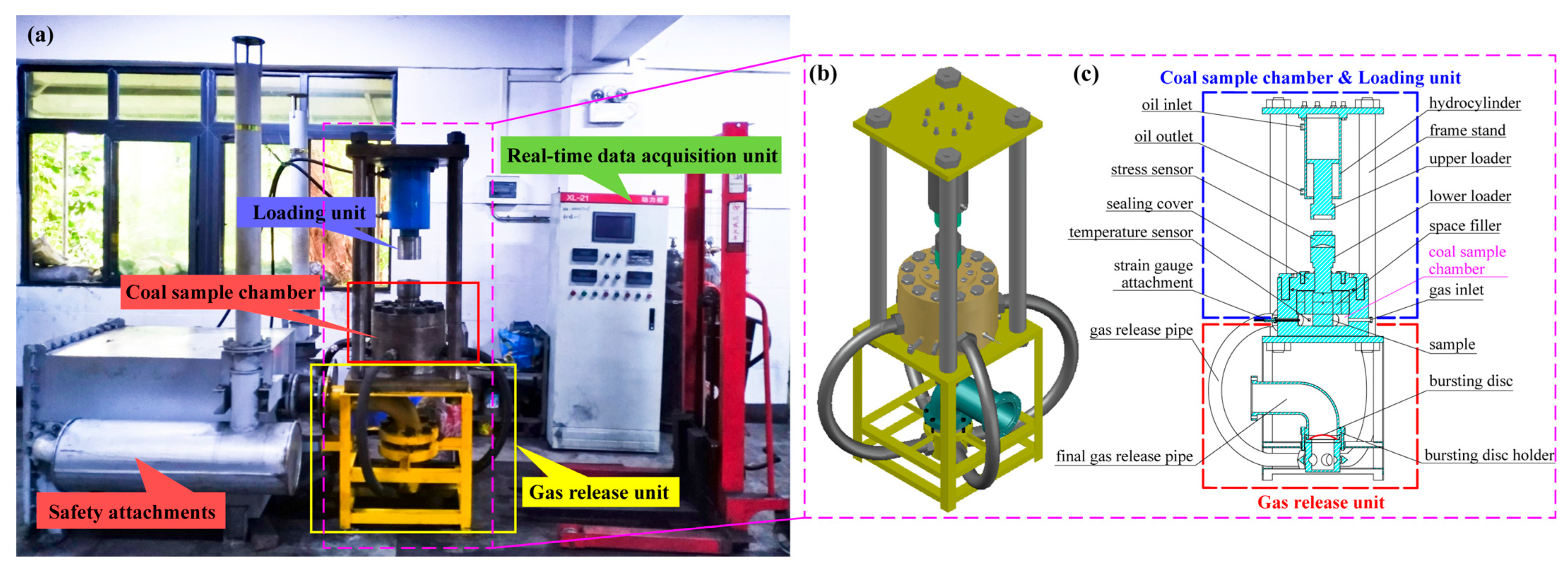 Applsci 15 09974 g002 Applsci 15 09974 g002