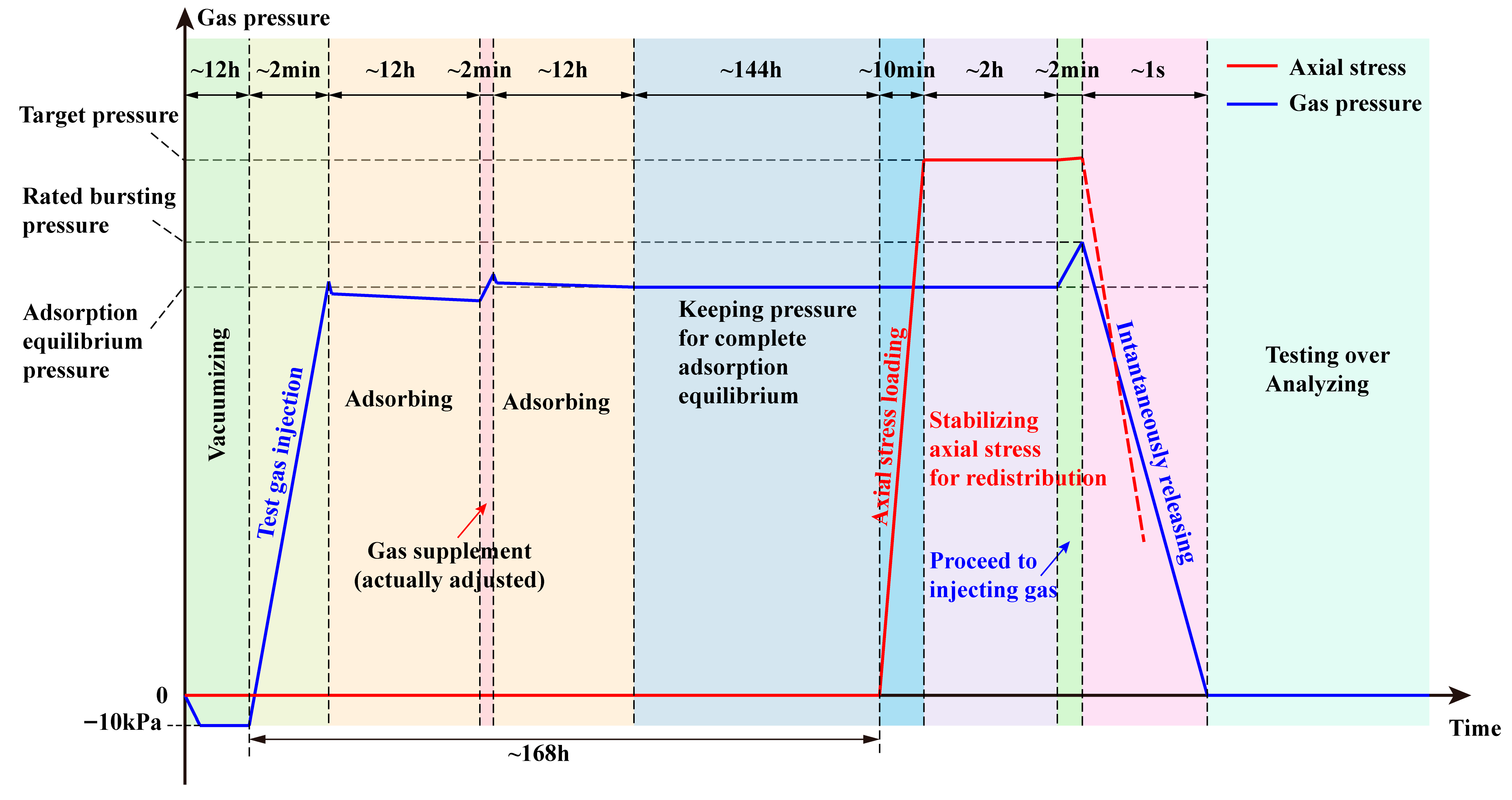 Applsci 15 09974 g004 Applsci 15 09974 g004