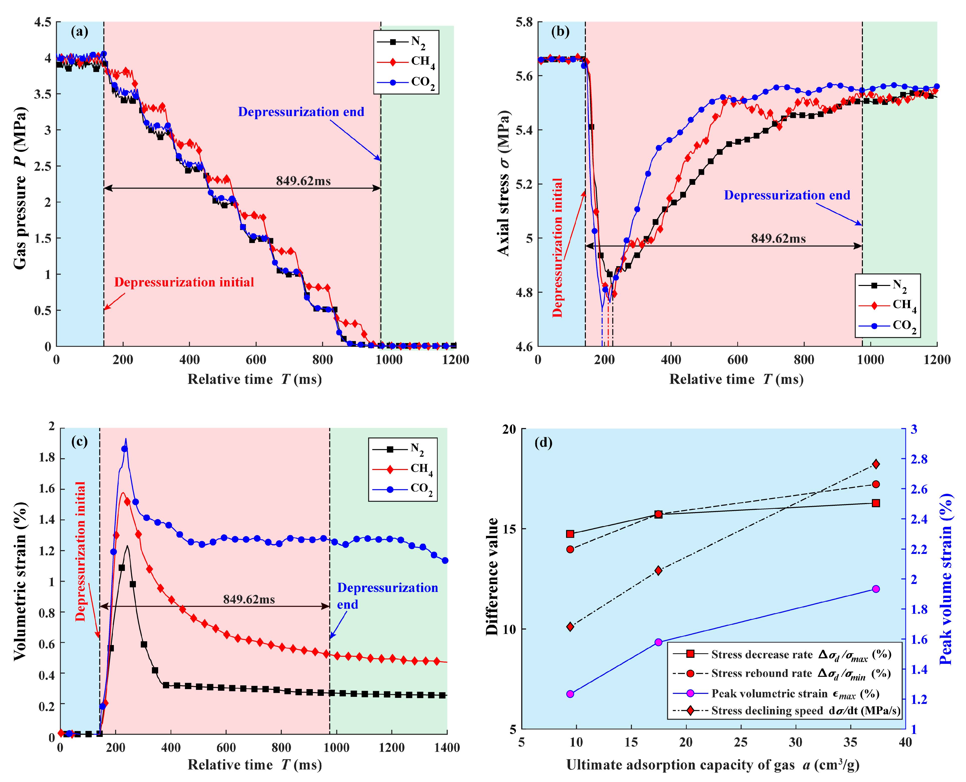 Applsci 15 09974 g011 Applsci 15 09974 g011