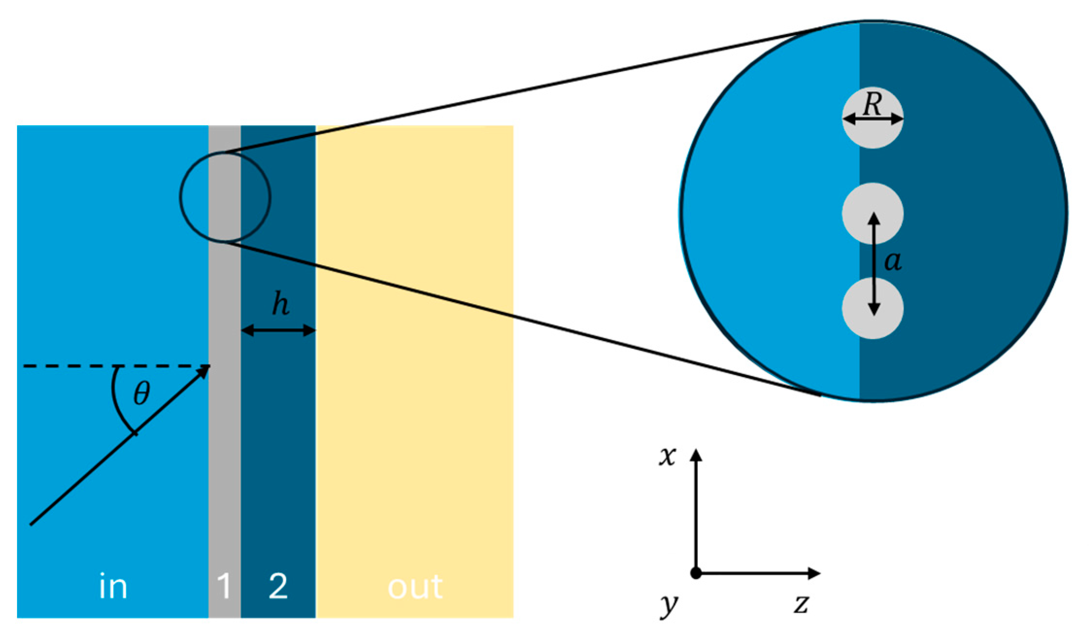 Applsci 15 09975 g001