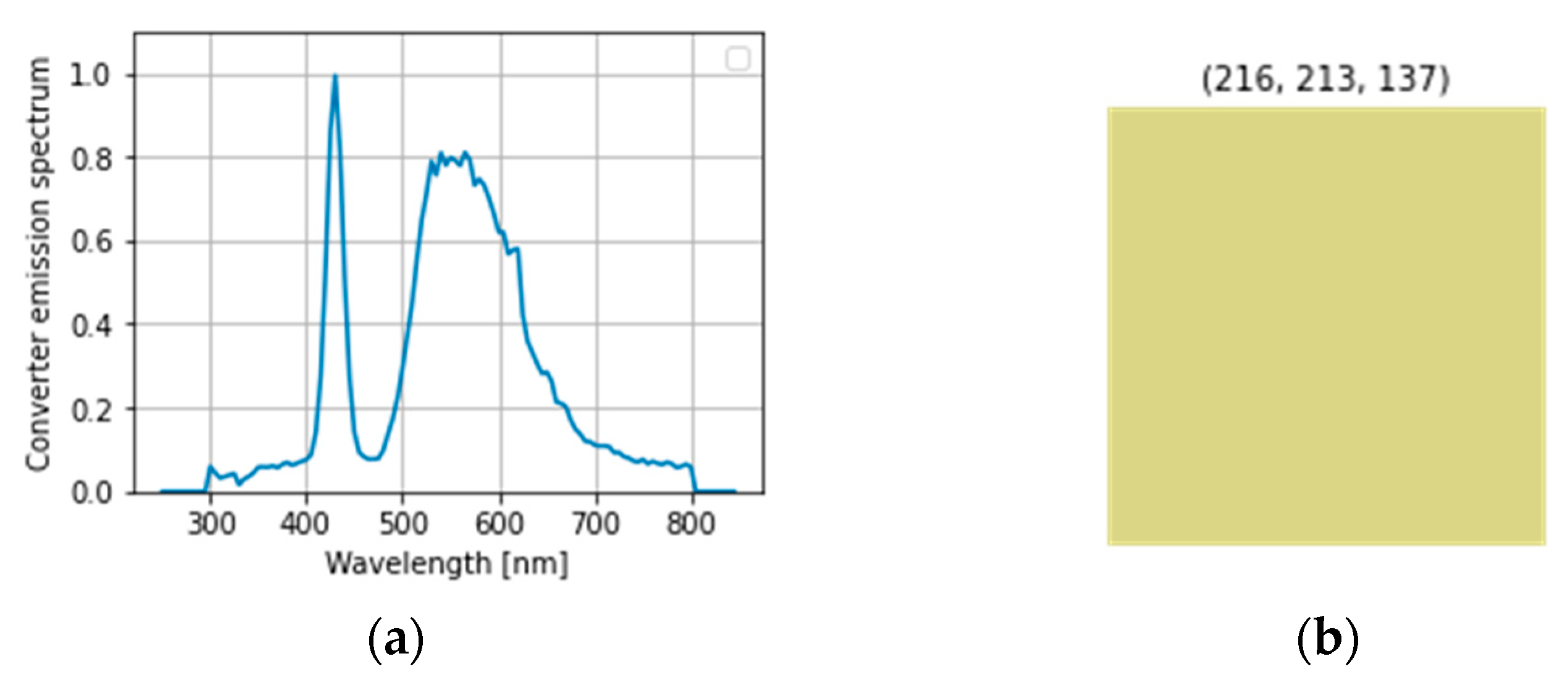 Applsci 15 09975 g003