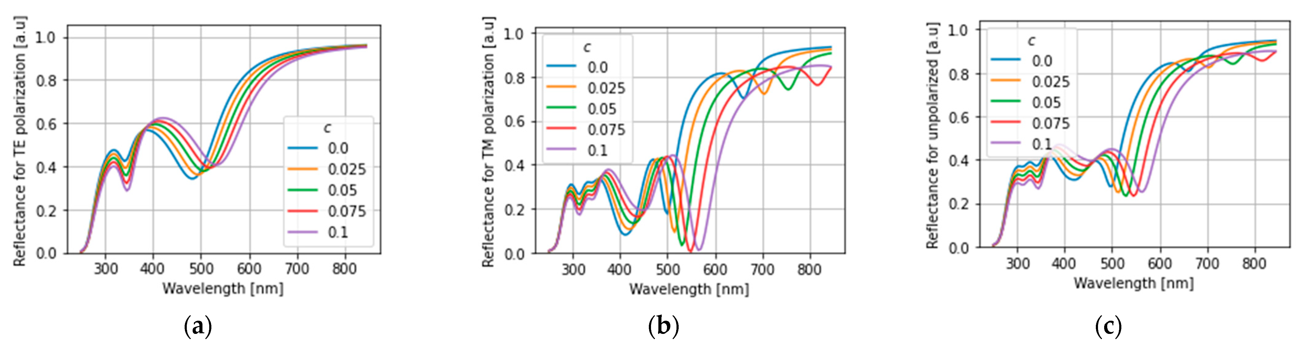 Applsci 15 09975 g007