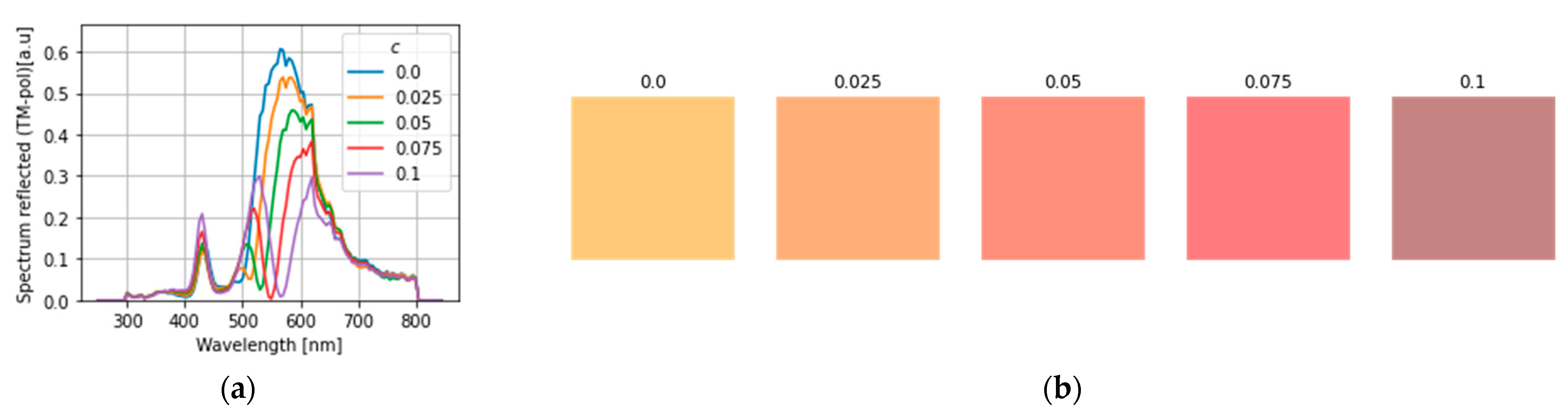 Applsci 15 09975 g008