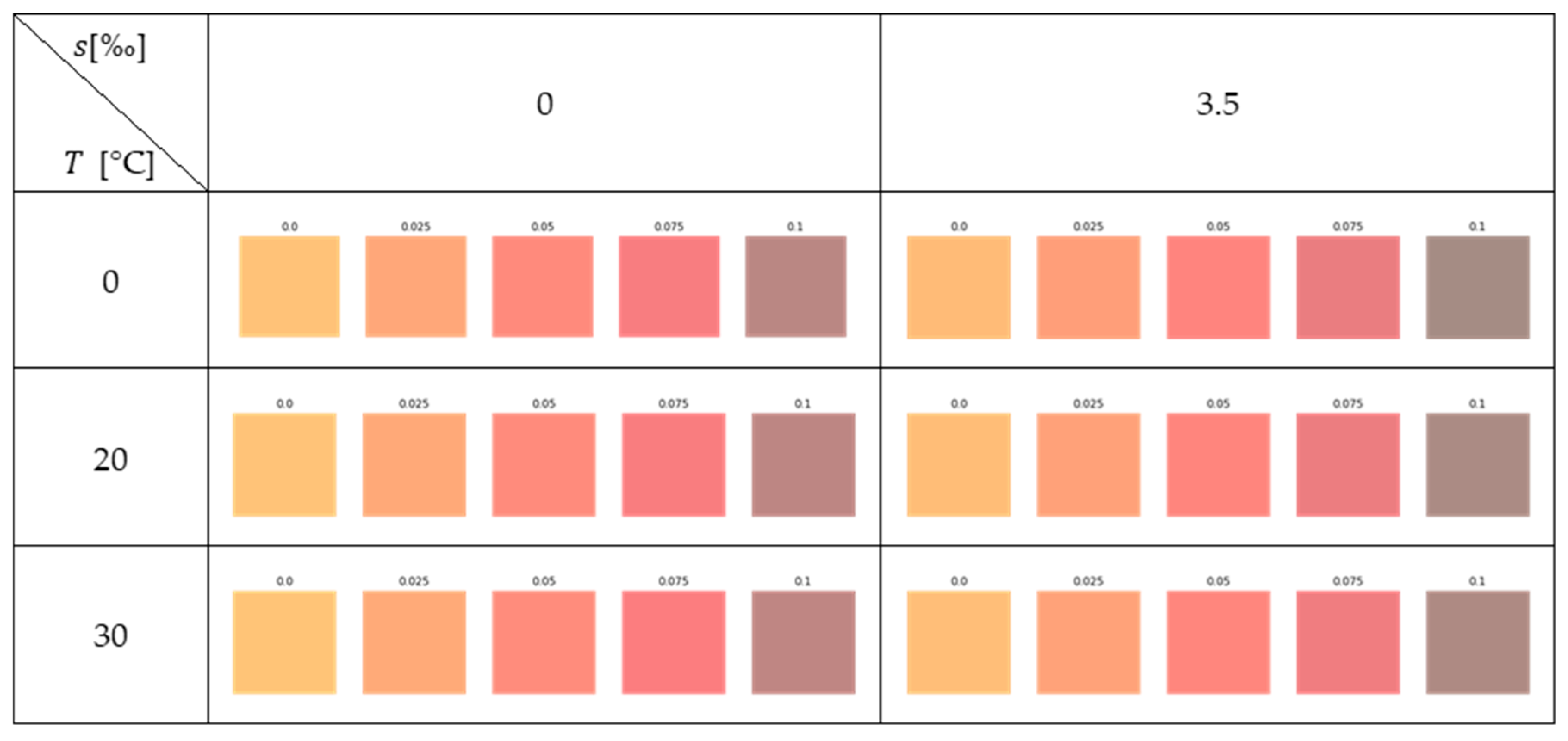 Applsci 15 09975 g0a1