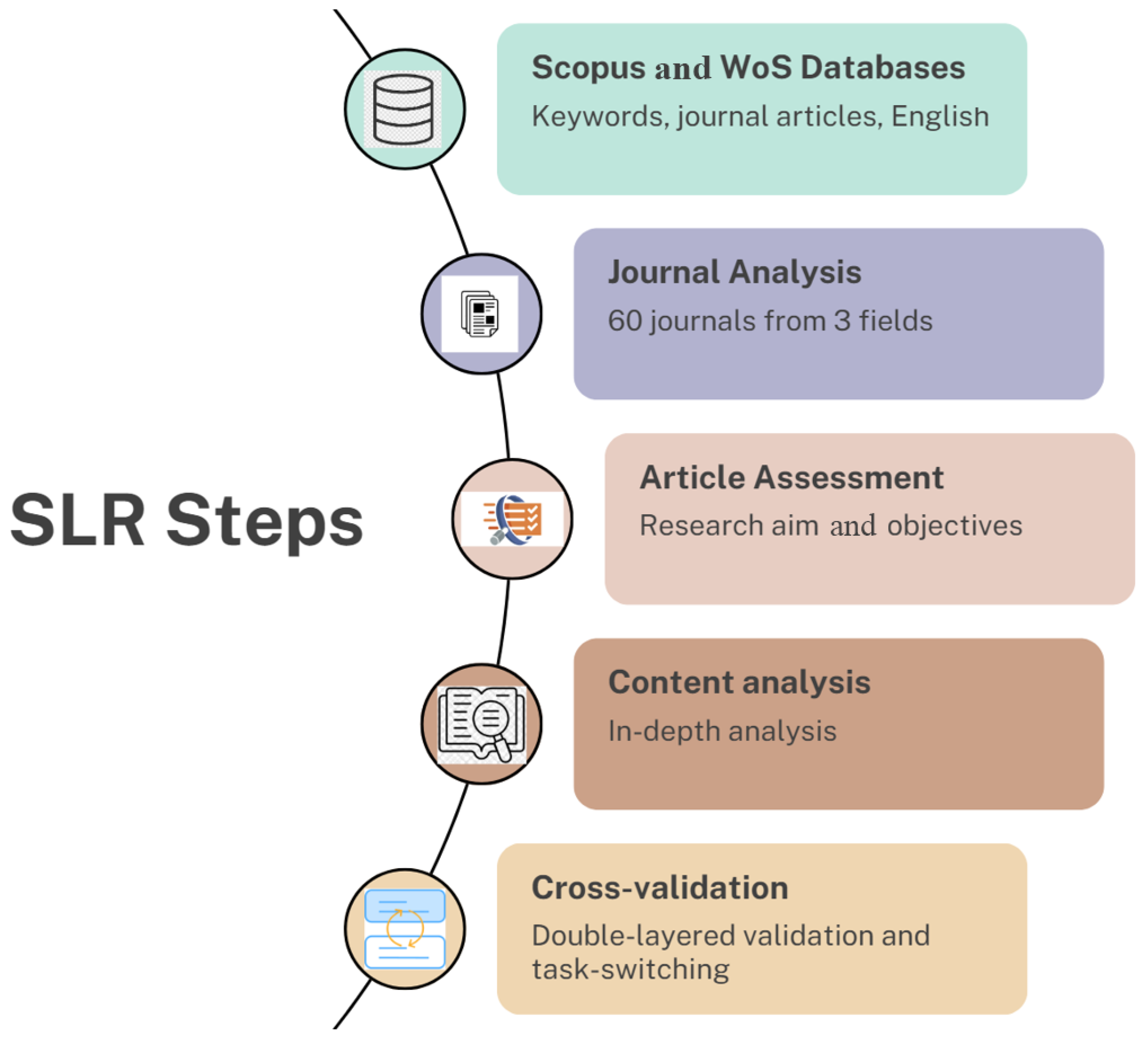 Applsci 15 09981 g001 Applsci 15 09981 g001