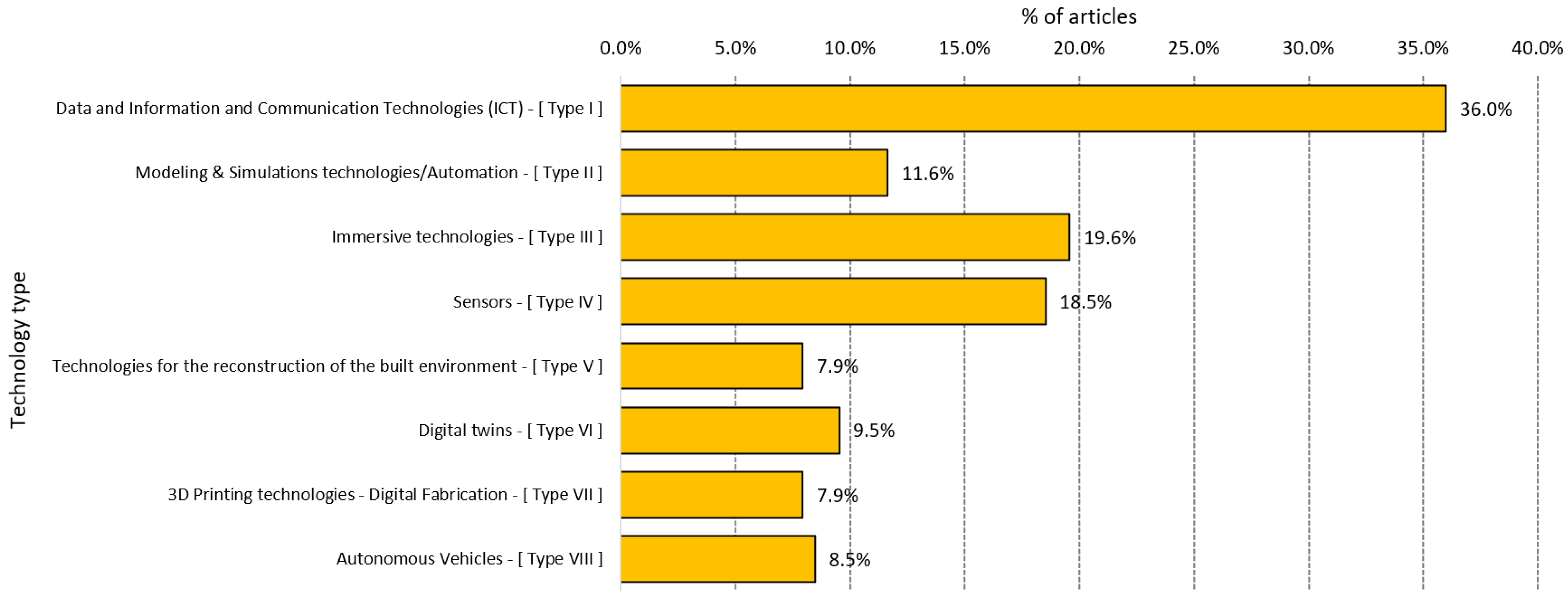 Applsci 15 09981 g008 Applsci 15 09981 g008