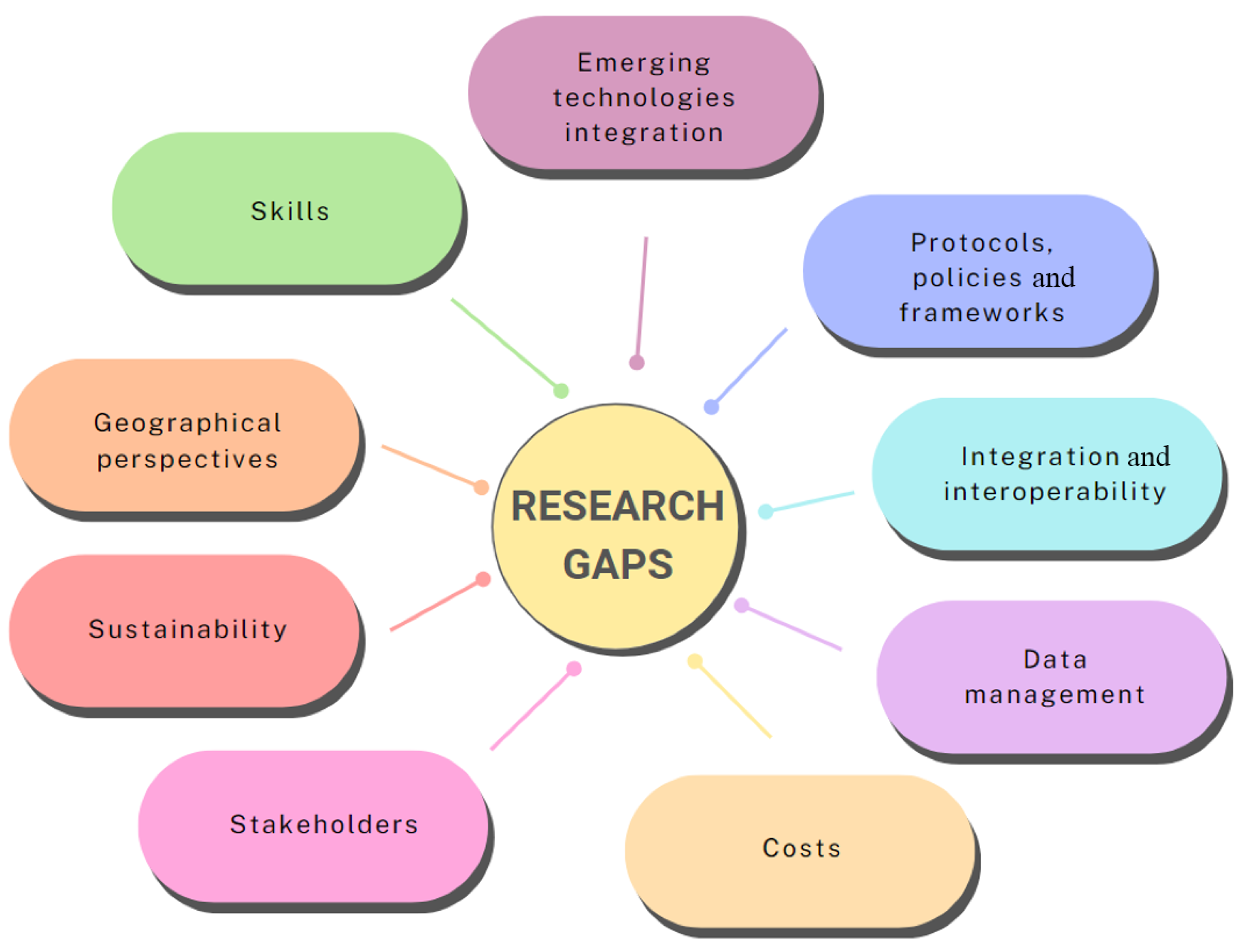 Applsci 15 09981 g011 Applsci 15 09981 g011