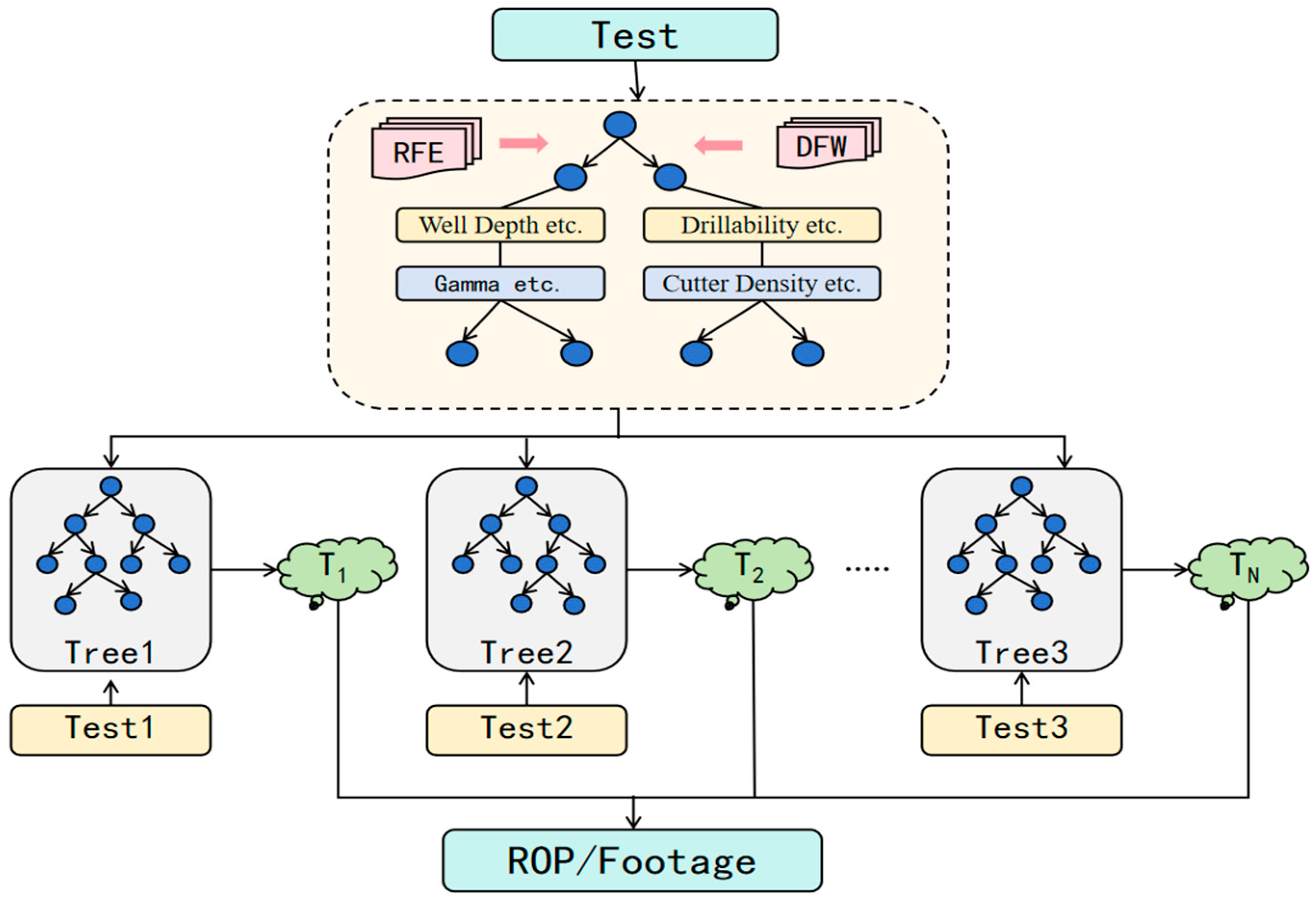 Applsci 15 09985 g001
