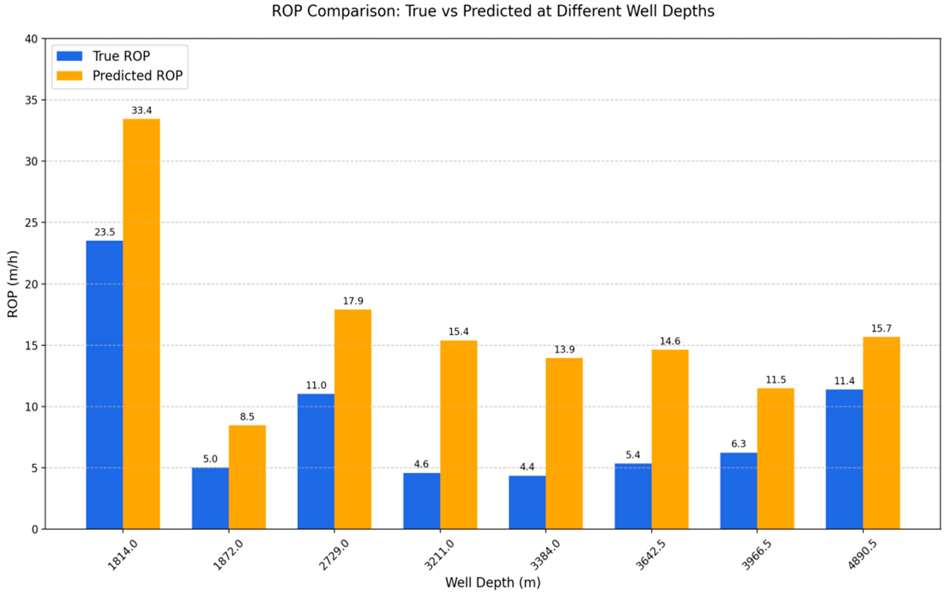 Applsci 15 09985 g011