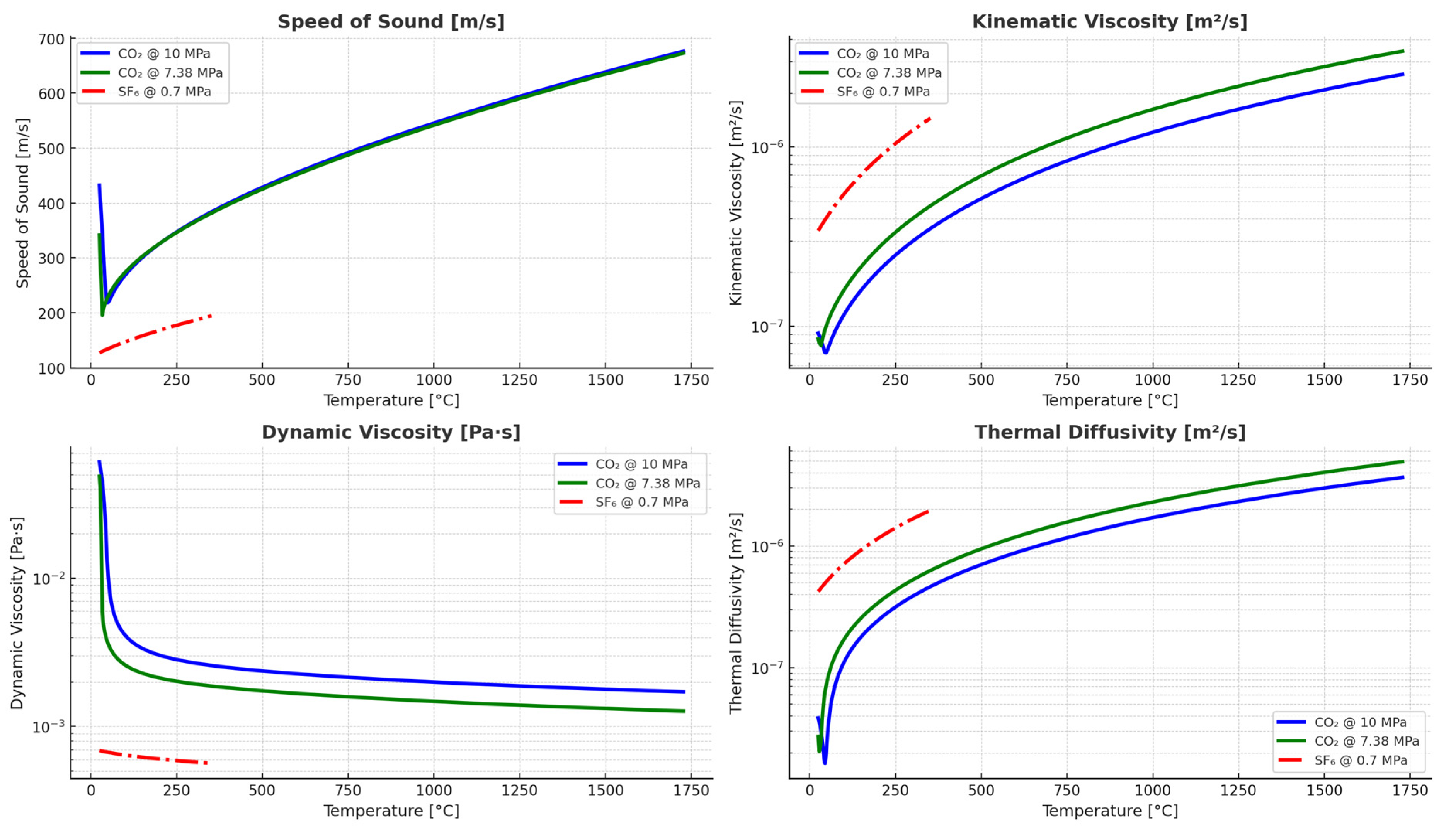 Applsci 15 09986 g003 Applsci 15 09986 g003