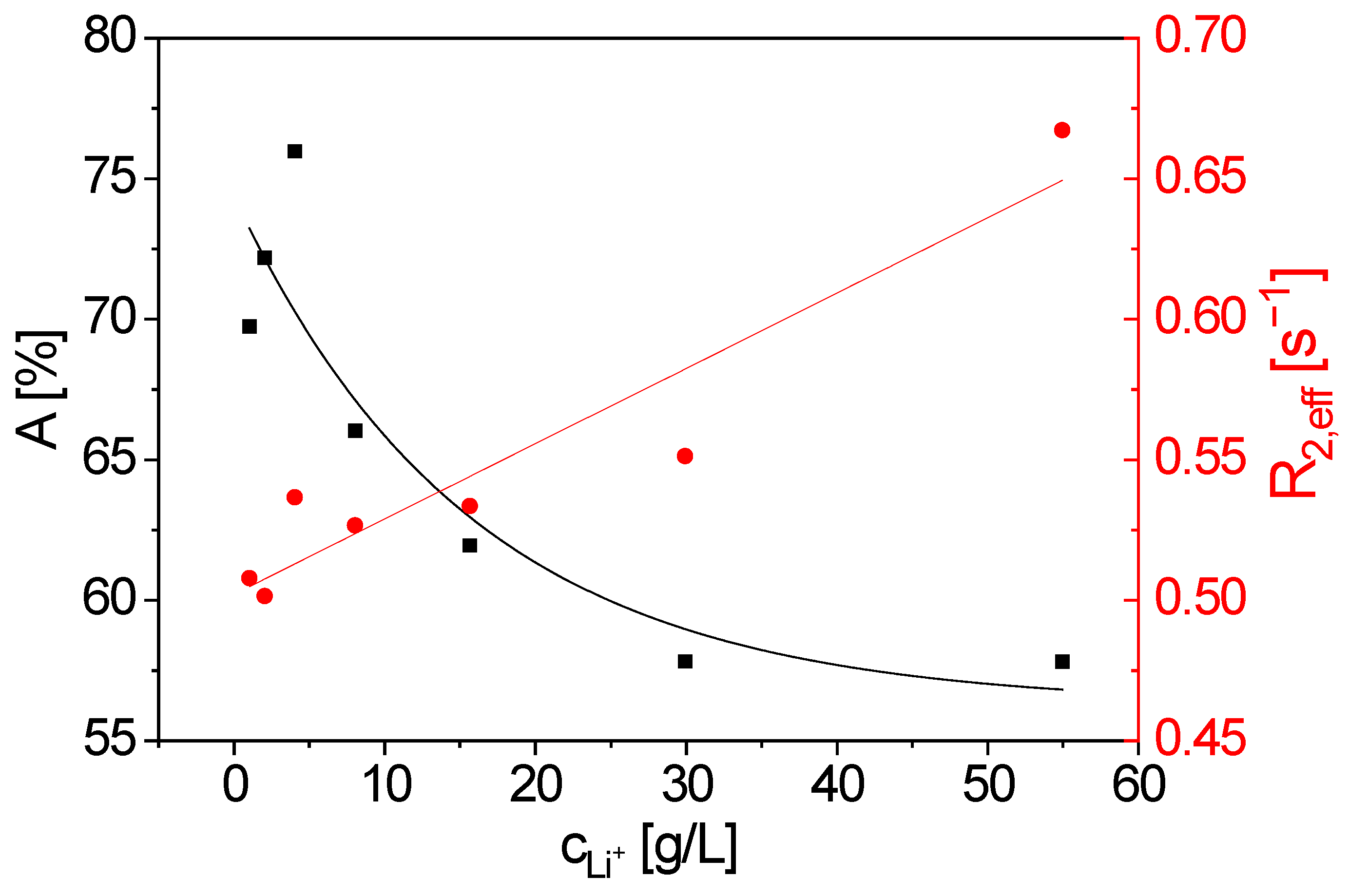 Applsci 15 09987 g004 Applsci 15 09987 g004