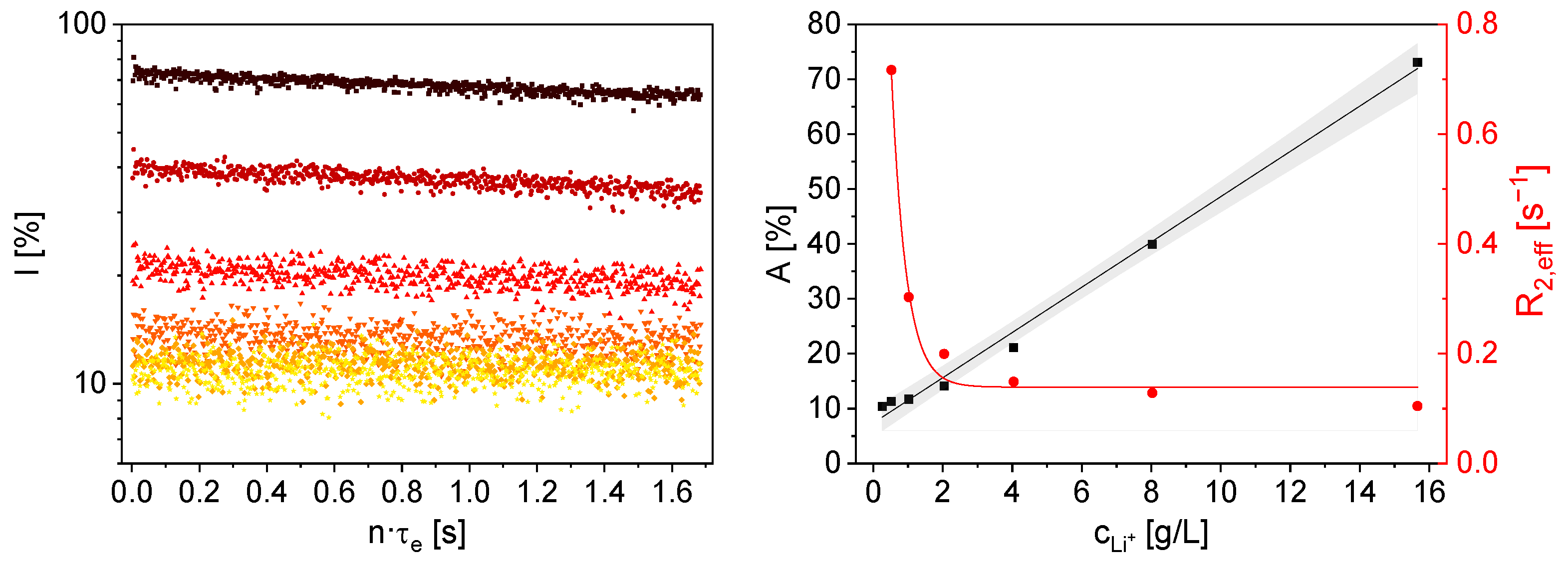 Applsci 15 09987 g006 Applsci 15 09987 g006