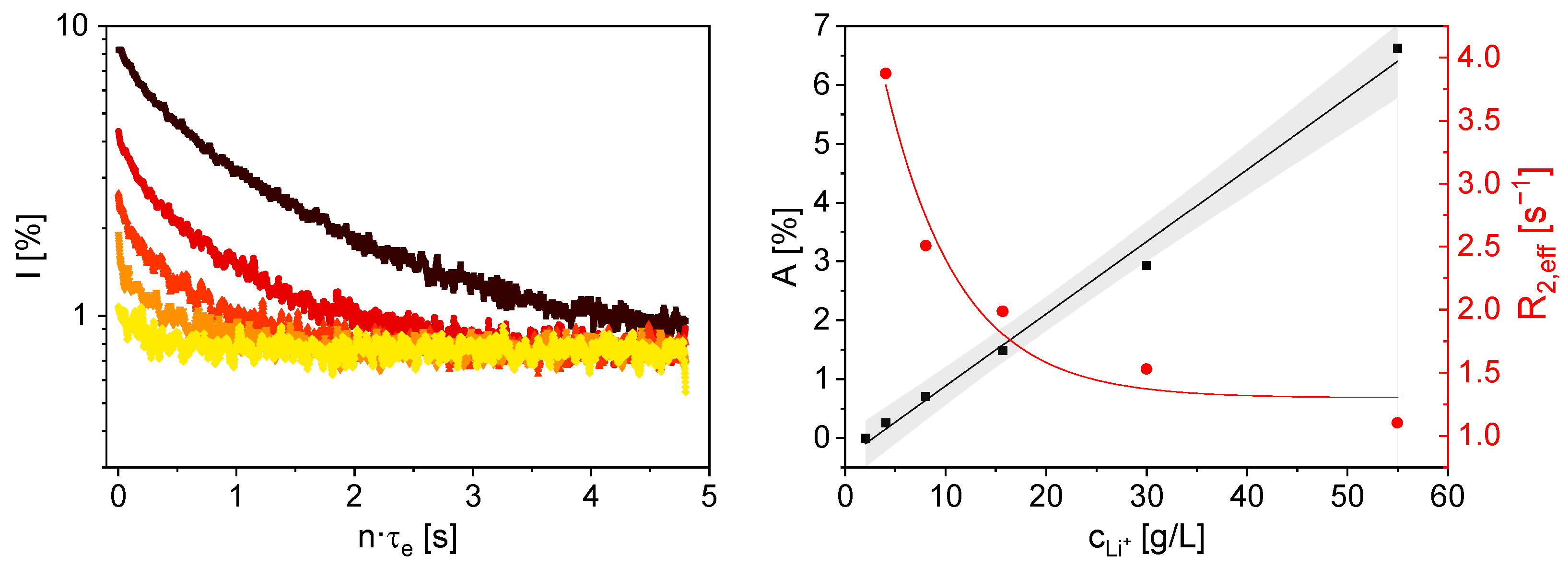 Applsci 15 09987 g007 Applsci 15 09987 g007