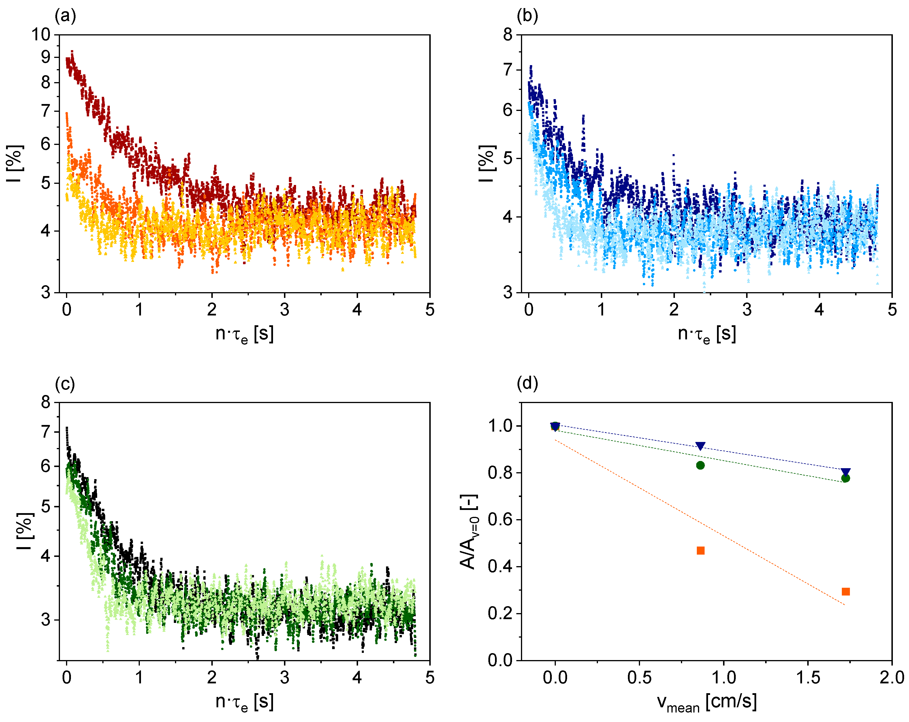 Applsci 15 09987 g009 Applsci 15 09987 g009