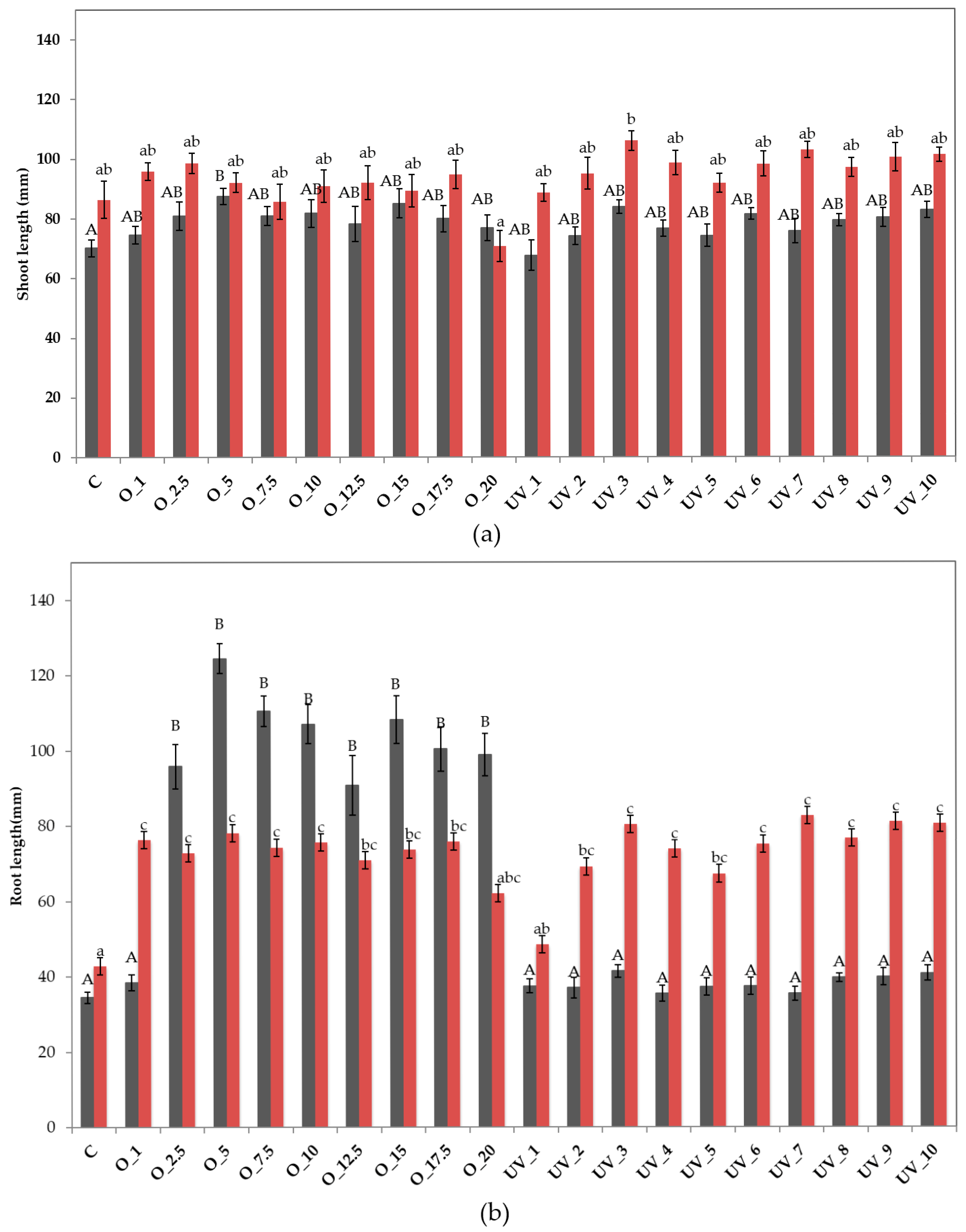 Applsci 15 09988 g001