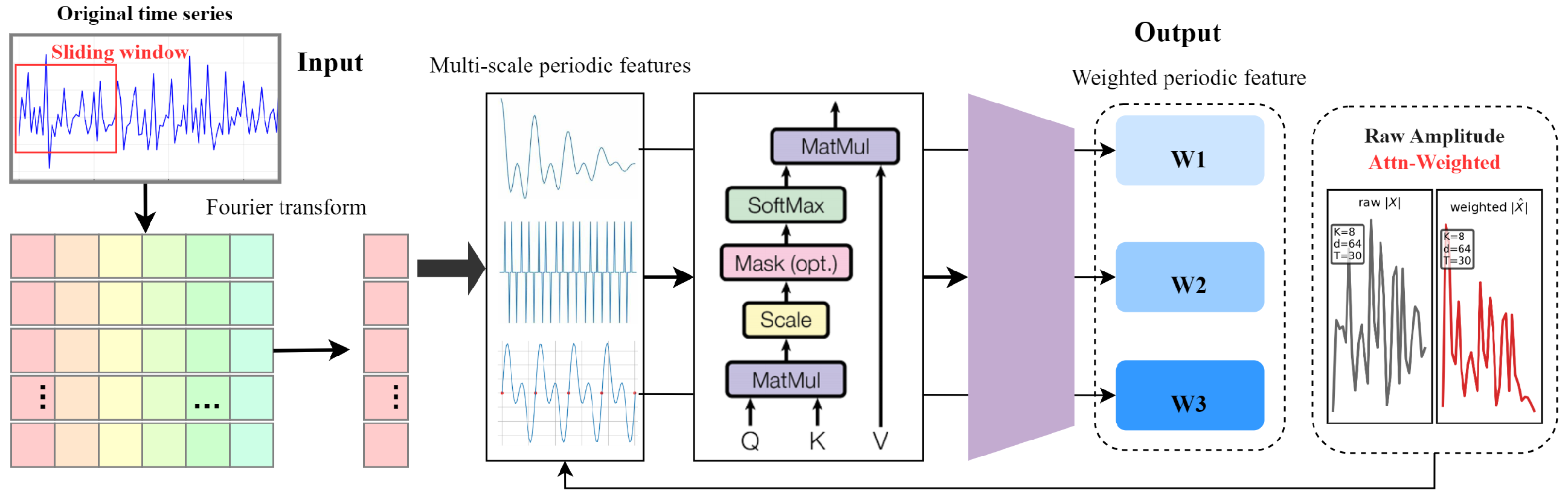 Applsci 15 09989 g002 Applsci 15 09989 g002