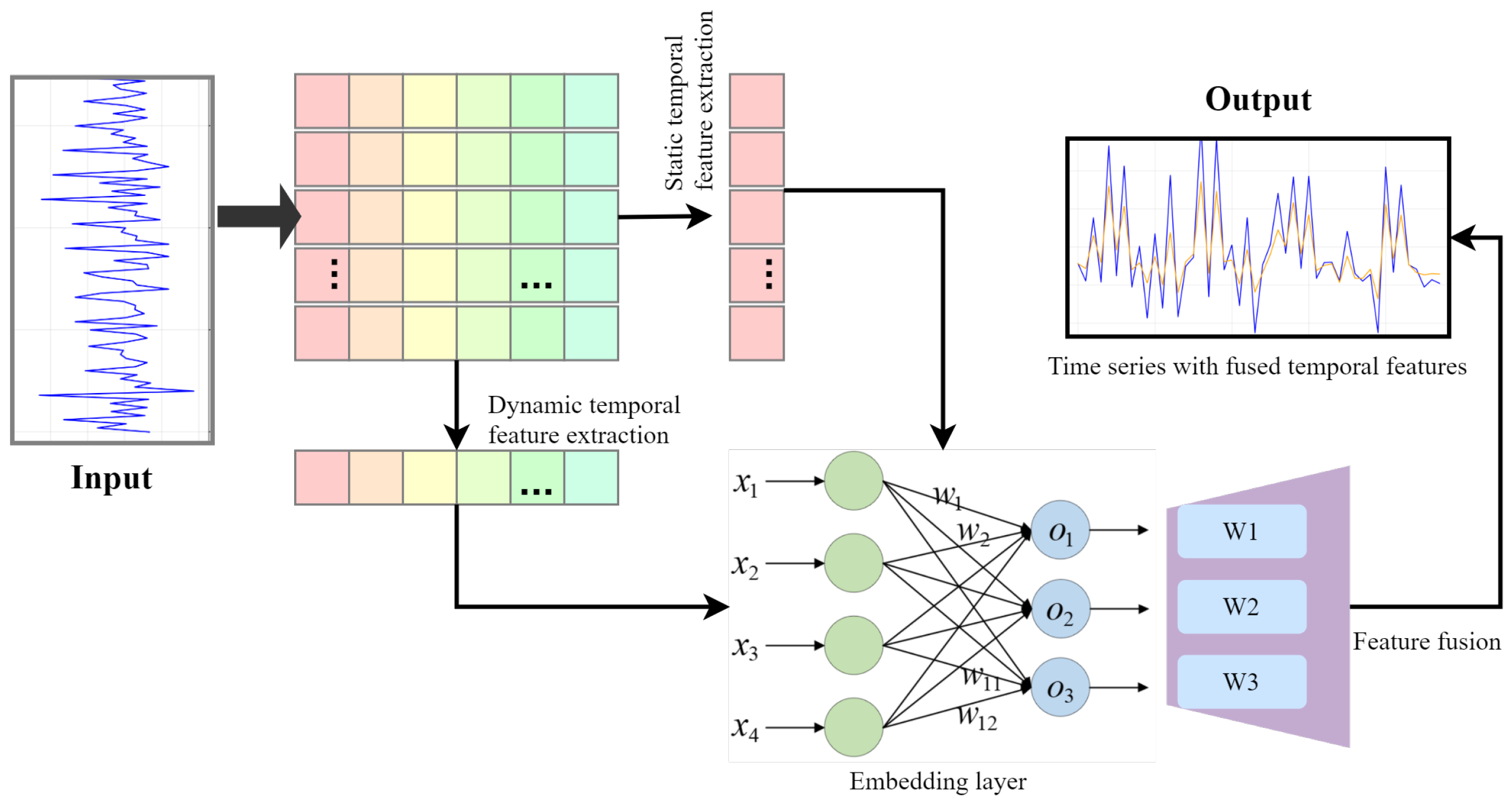 Applsci 15 09989 g003 Applsci 15 09989 g003