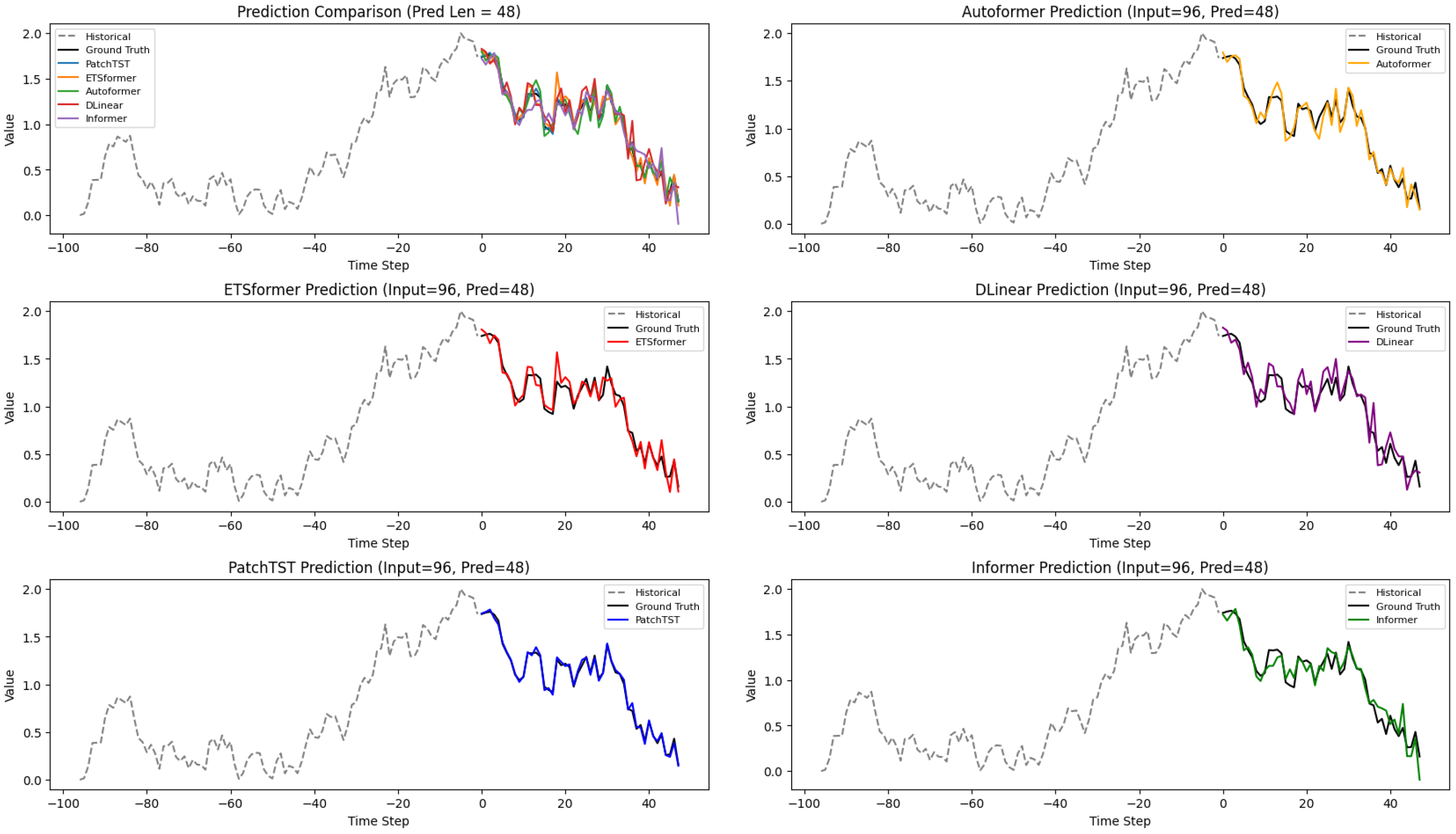 Applsci 15 09989 g005 Applsci 15 09989 g005