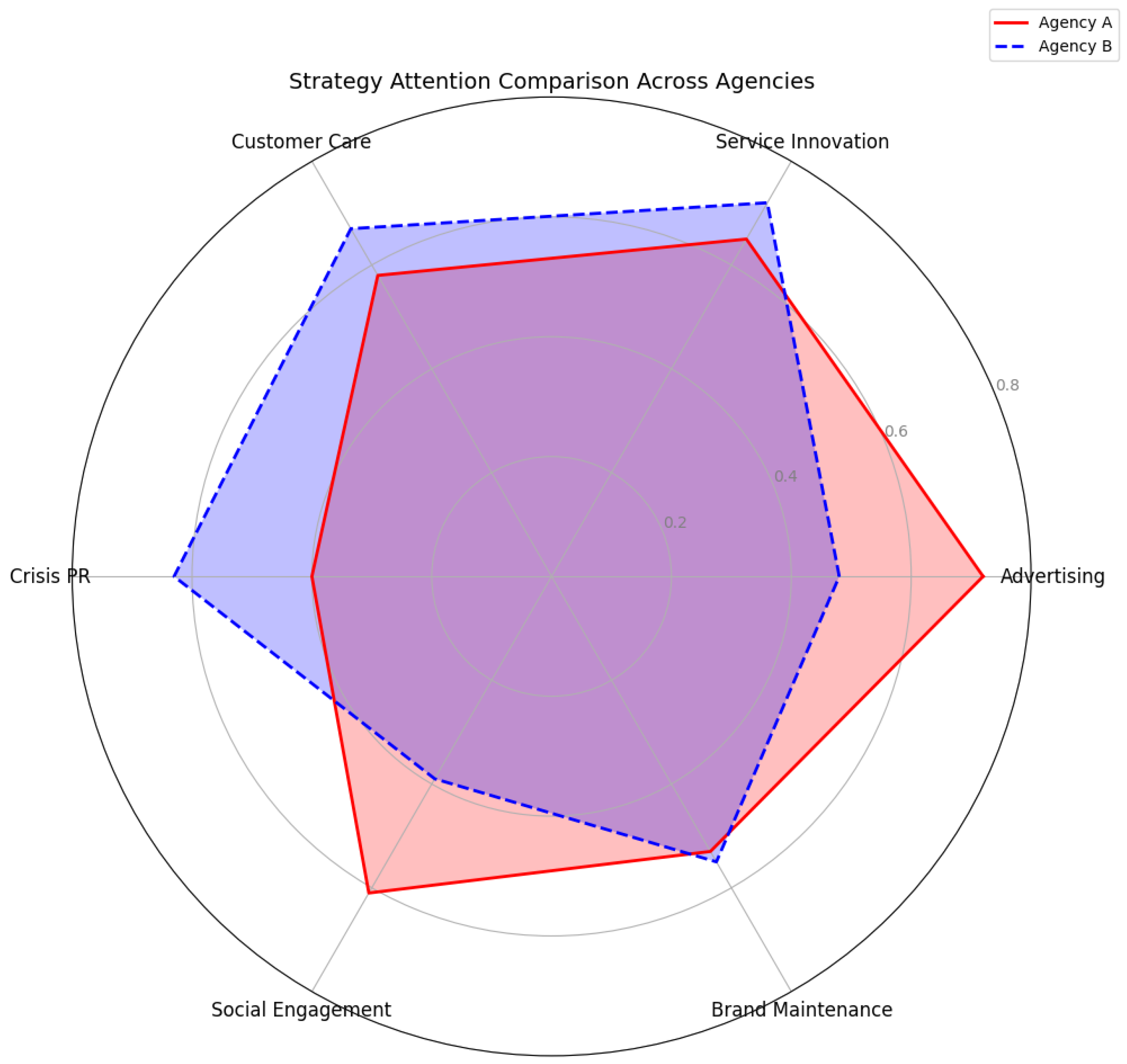 Applsci 15 09989 g010 Applsci 15 09989 g010