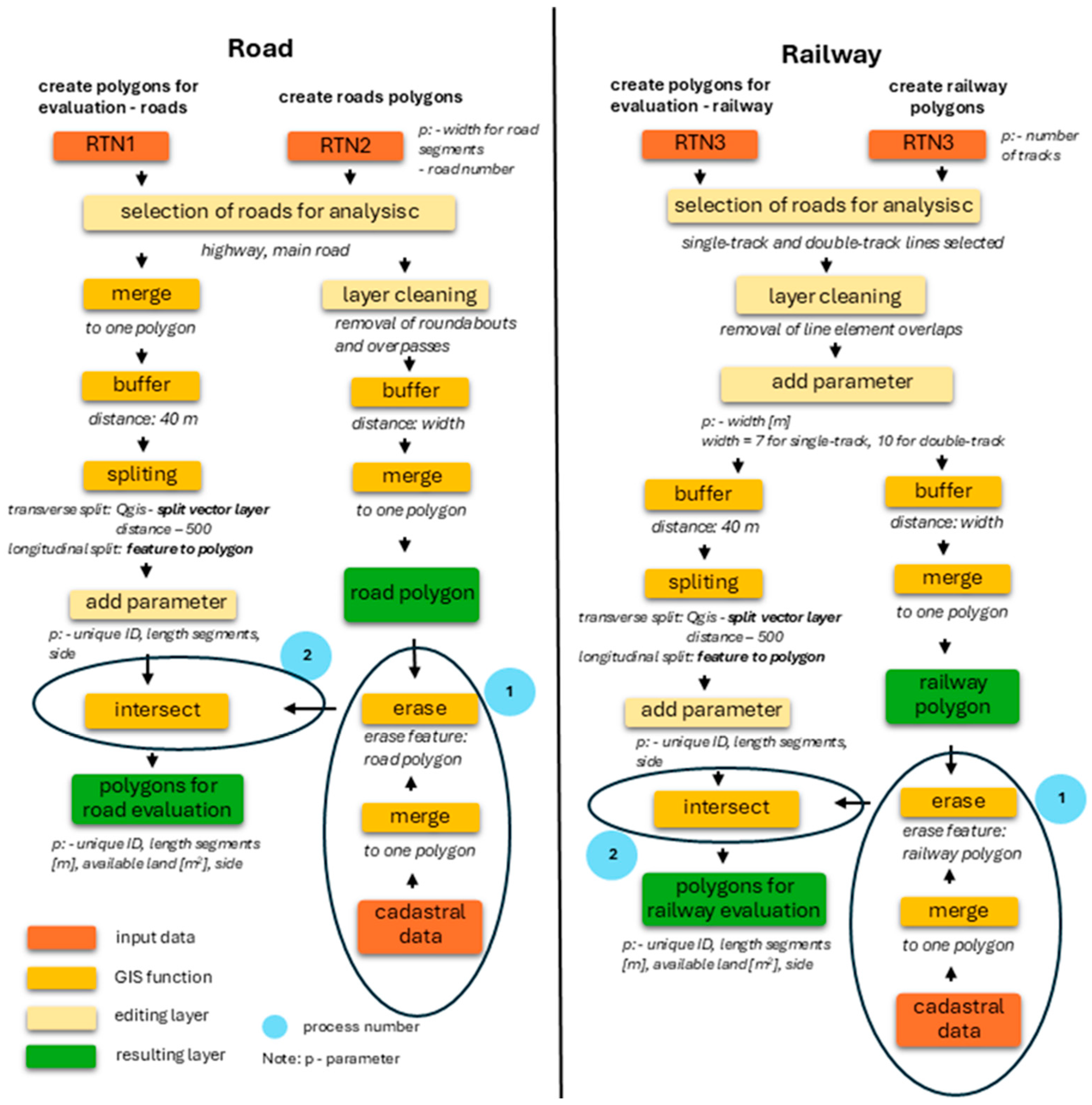 Applsci 15 09990 g001 Applsci 15 09990 g001
