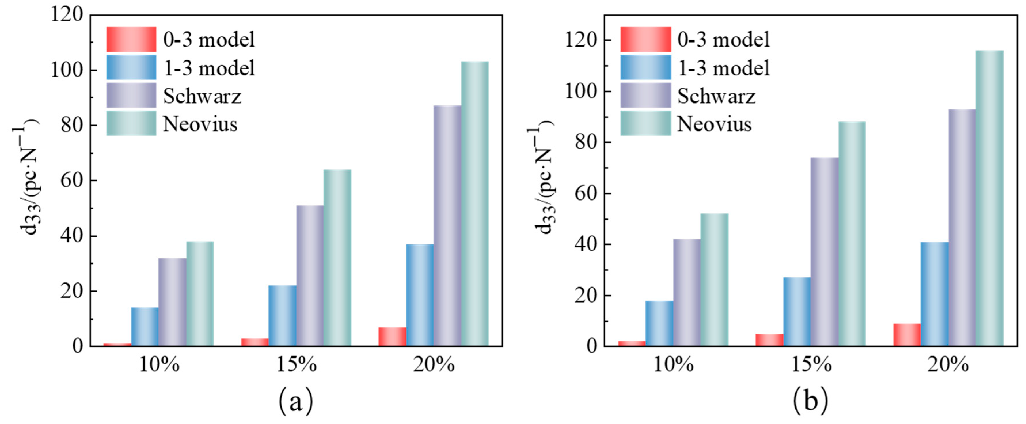 Applsci 15 09991 g004