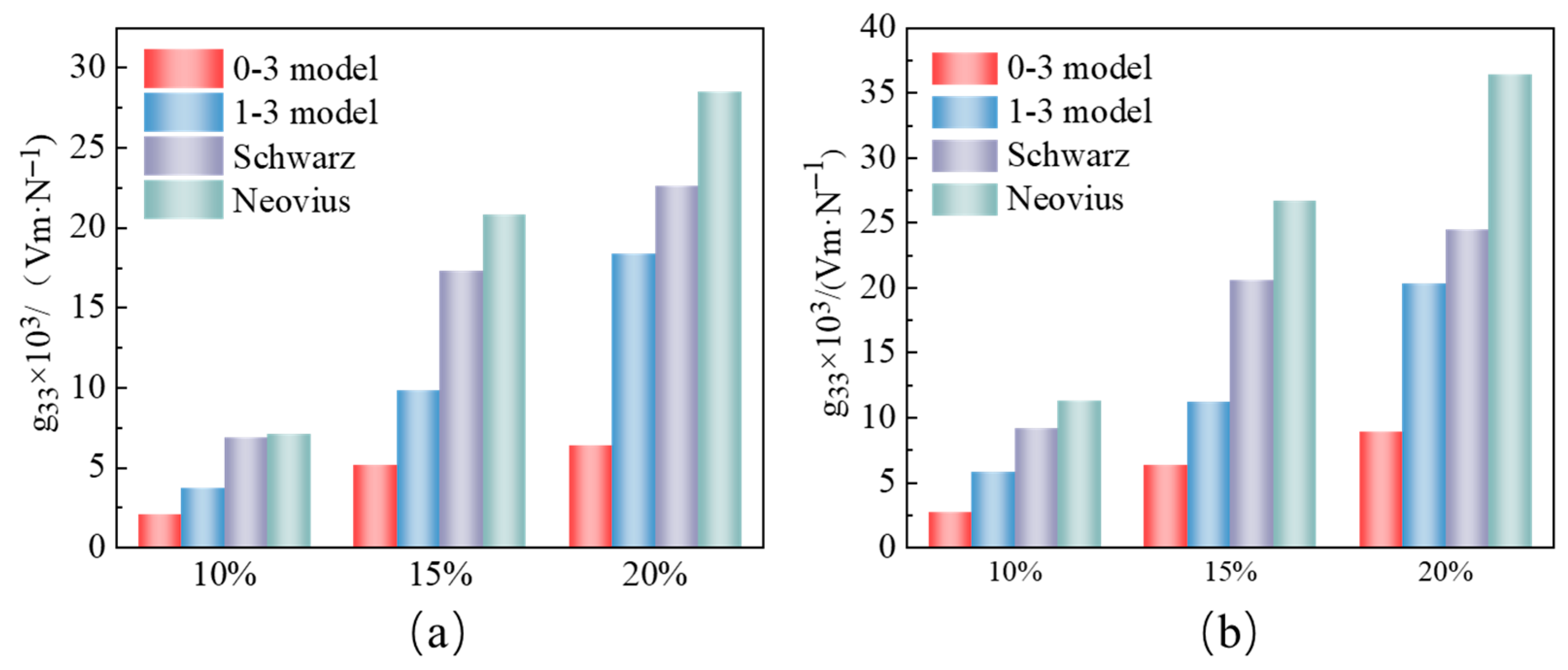 Applsci 15 09991 g005