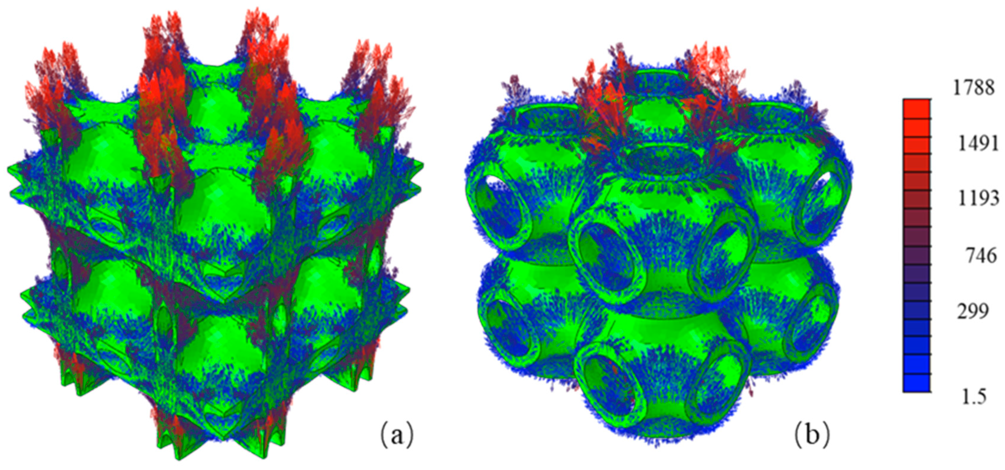 Applsci 15 09991 g008
