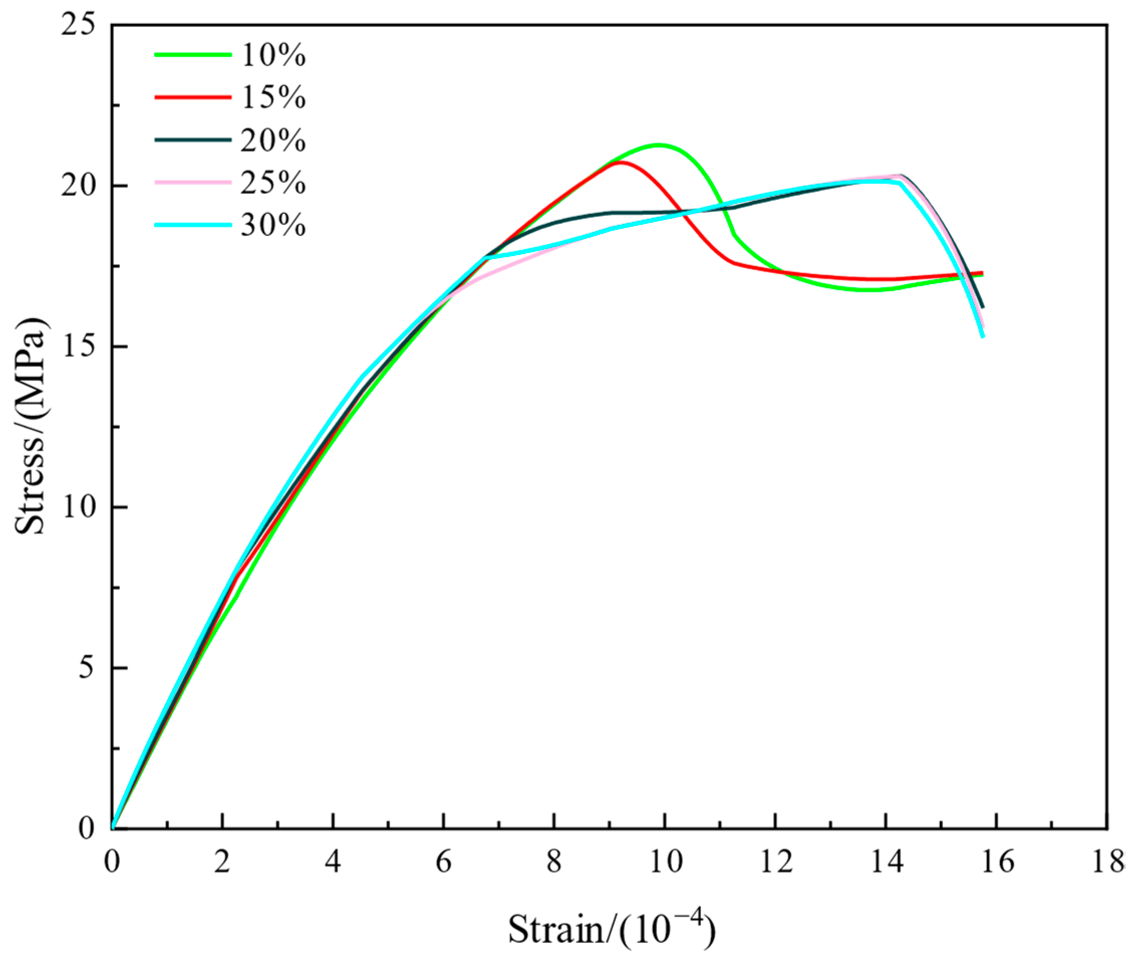 Applsci 15 09991 g009
