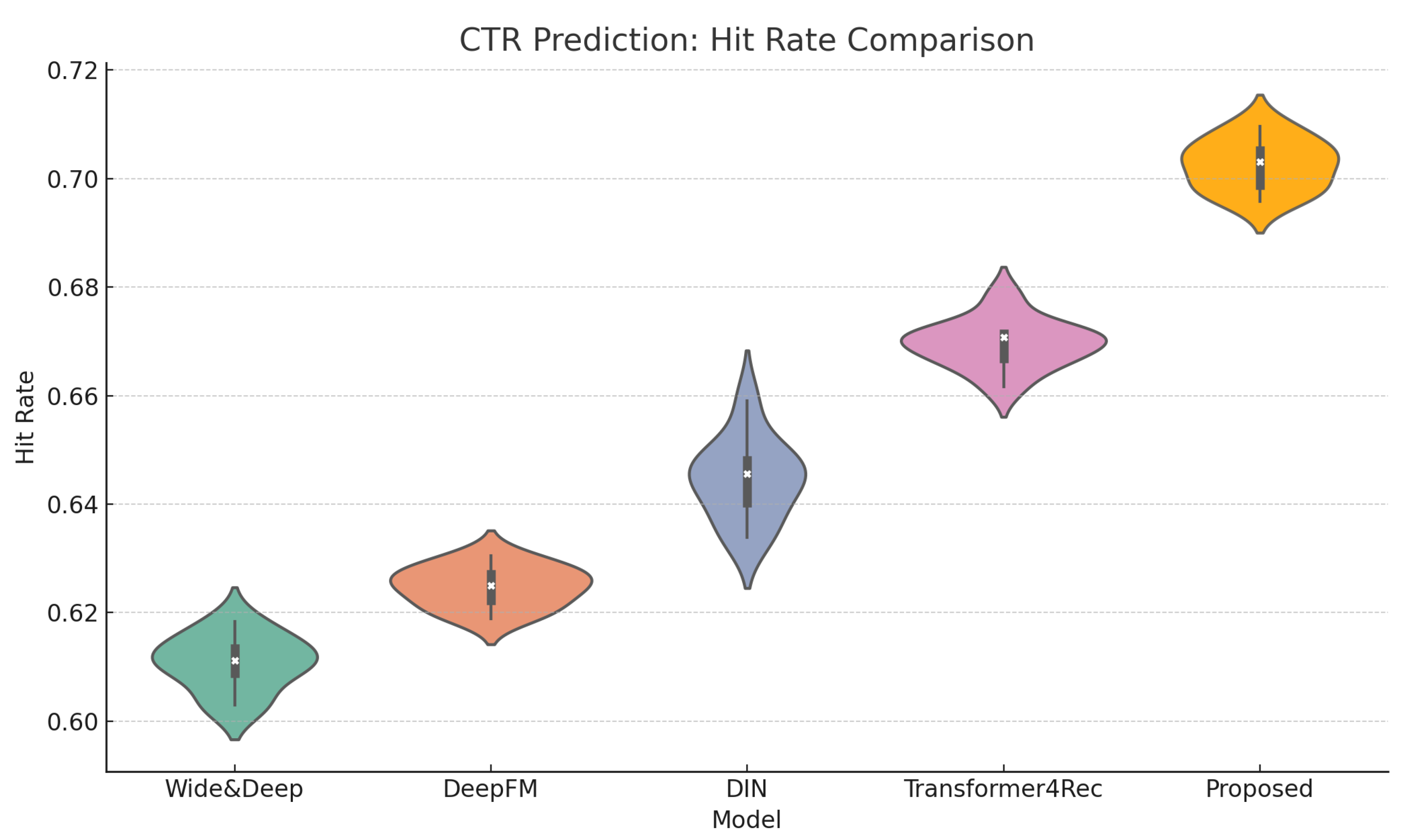 Applsci 15 09992 g005