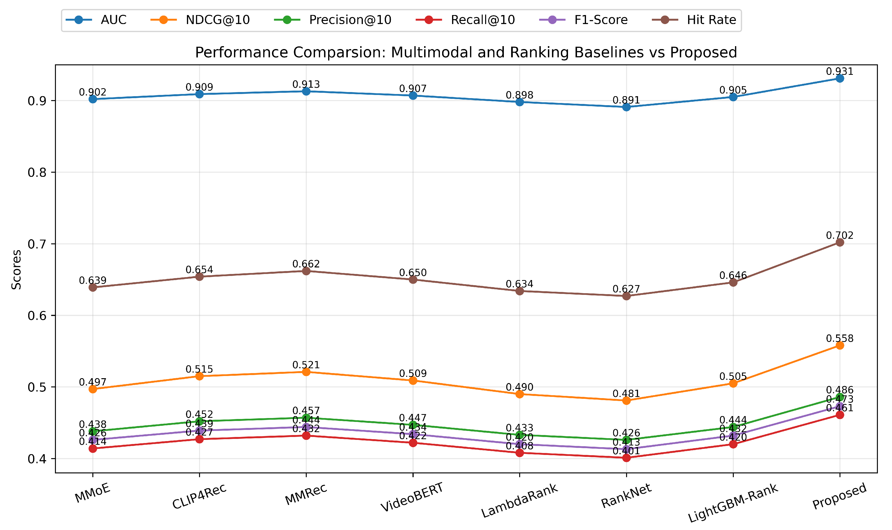 Applsci 15 09992 g006