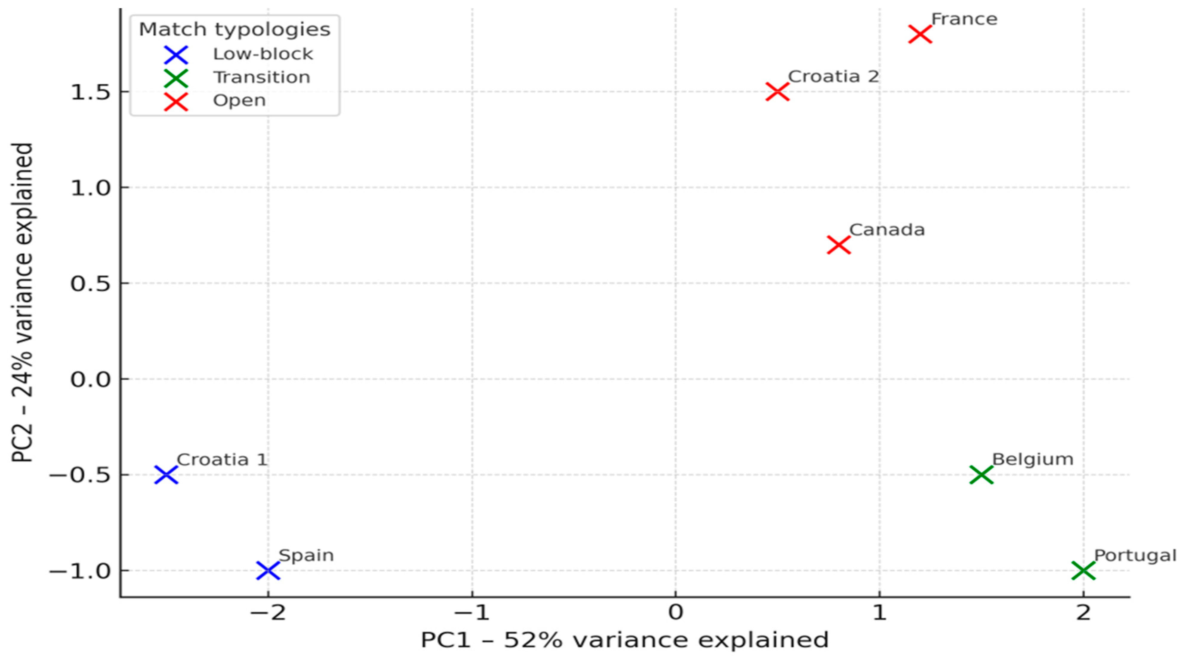 Applsci 15 09994 g001 Applsci 15 09994 g001