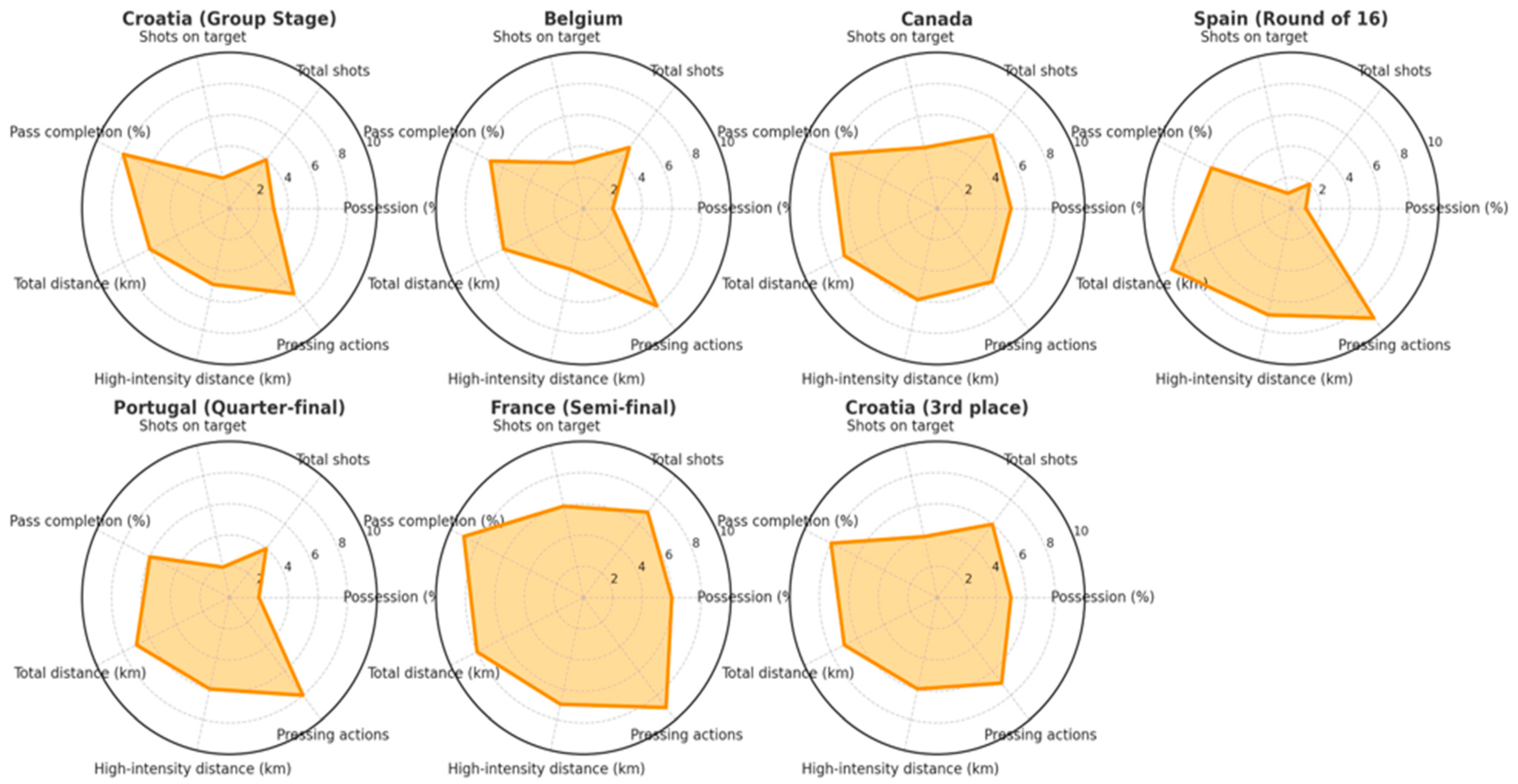 Applsci 15 09994 g002 Applsci 15 09994 g002