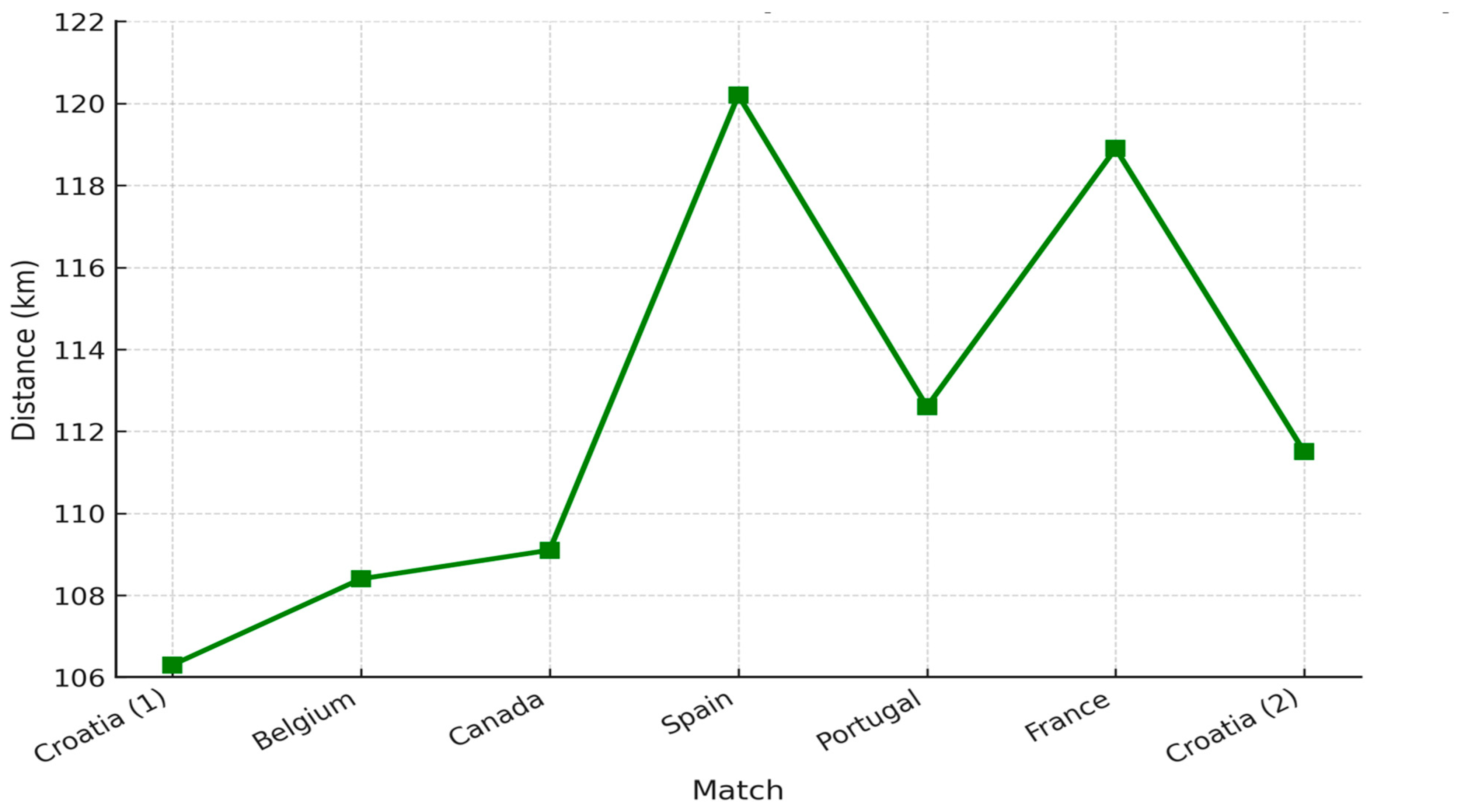 Applsci 15 09994 g004 Applsci 15 09994 g004