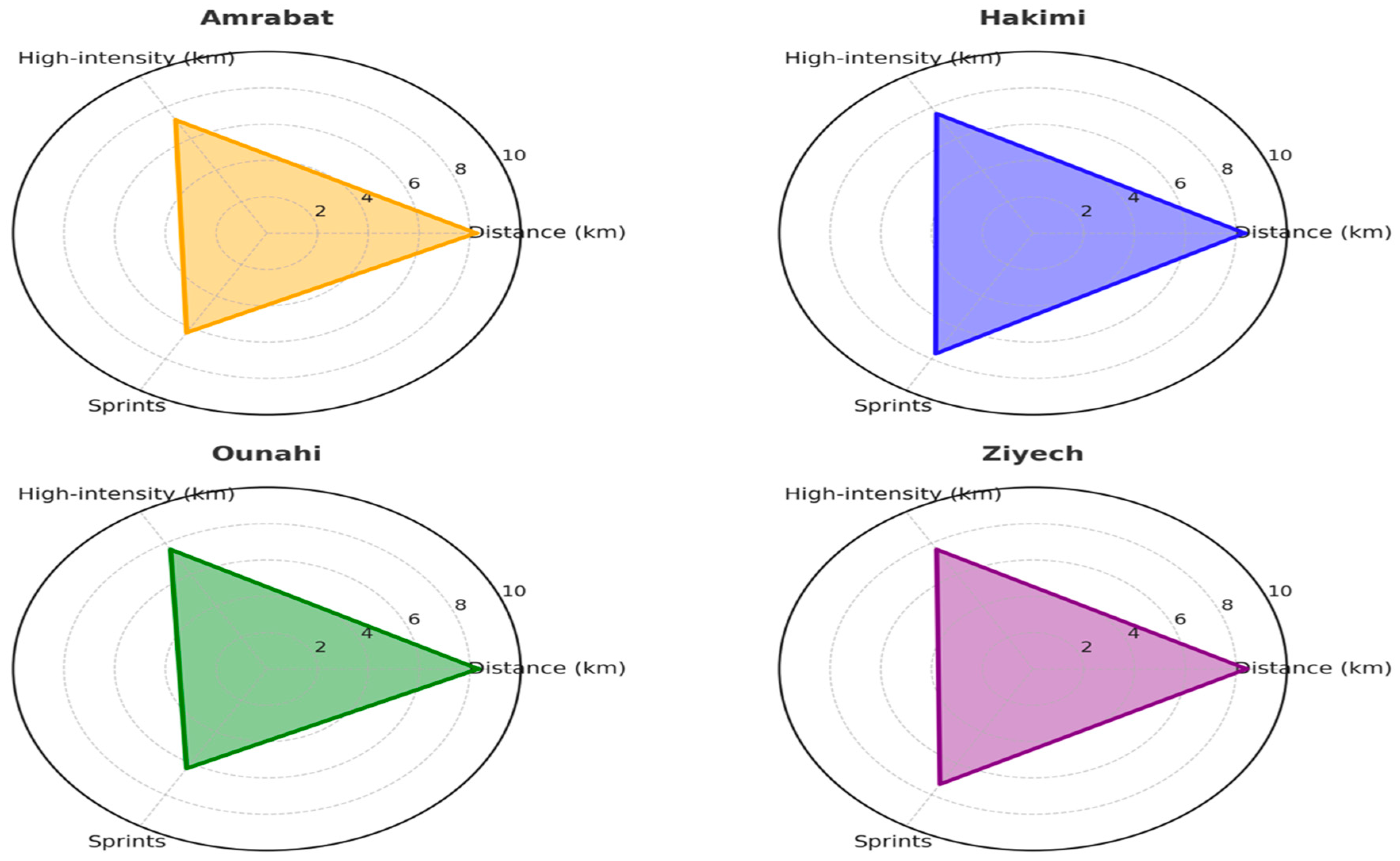 Applsci 15 09994 g007 Applsci 15 09994 g007
