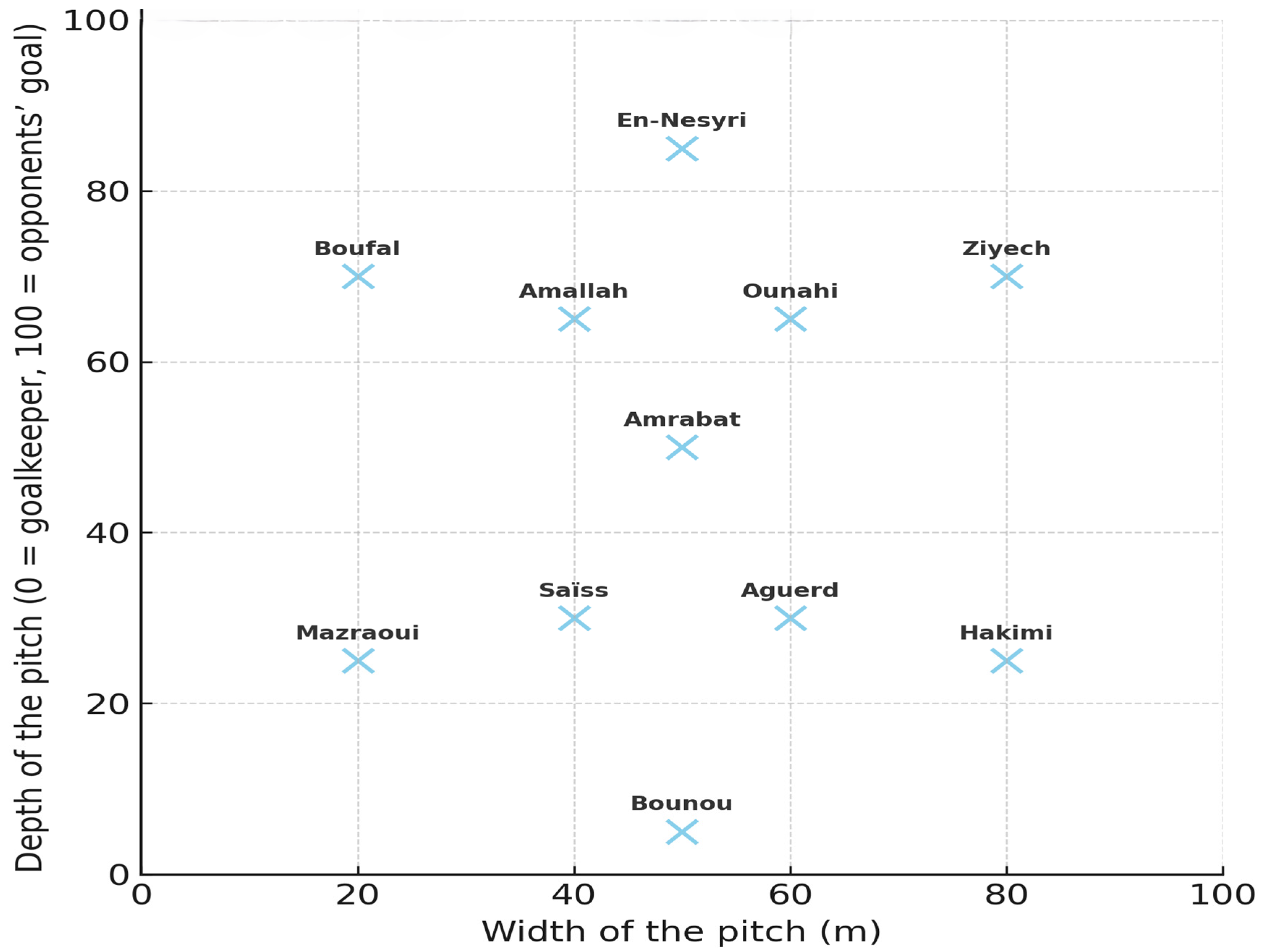 Applsci 15 09994 g009 Applsci 15 09994 g009