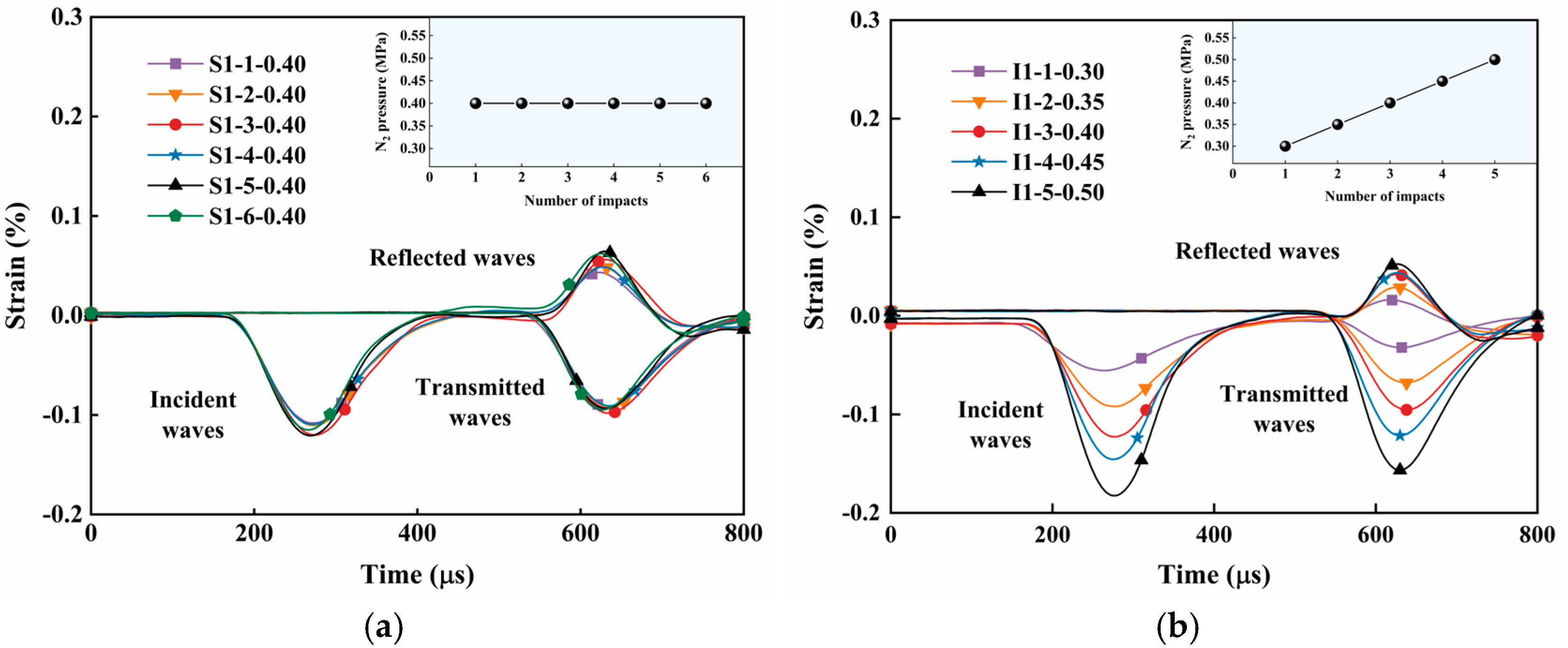 Applsci 15 09995 g004a