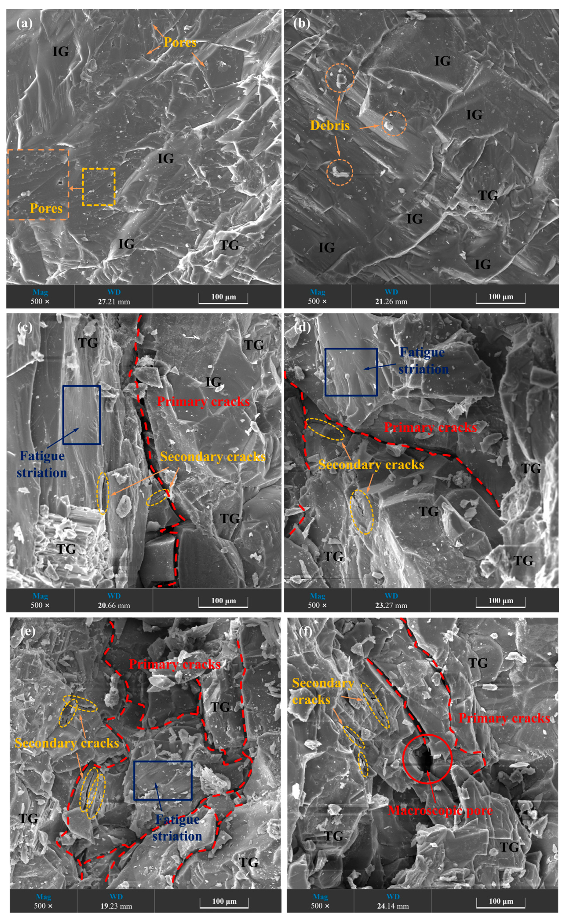 Applsci 15 09995 g010a
