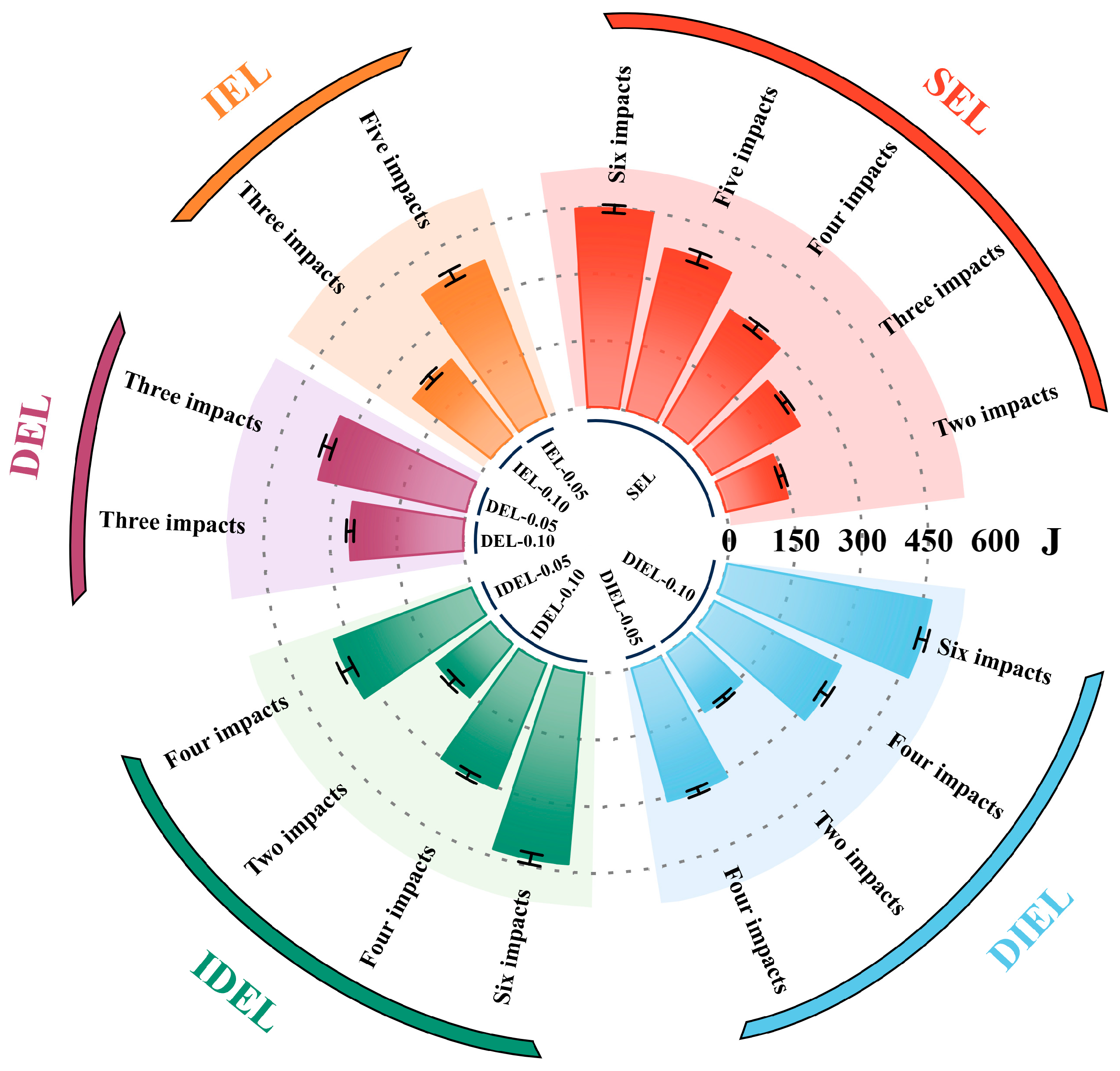 Applsci 15 09995 g013