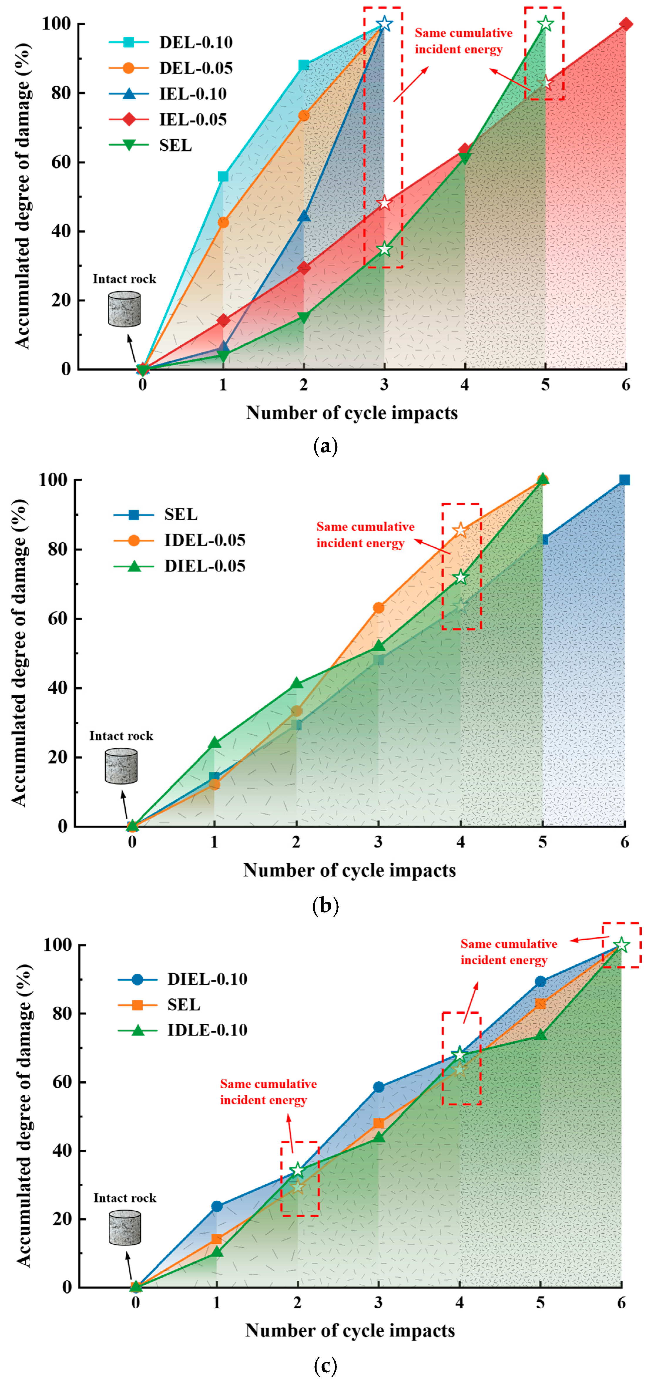 Applsci 15 09995 g014