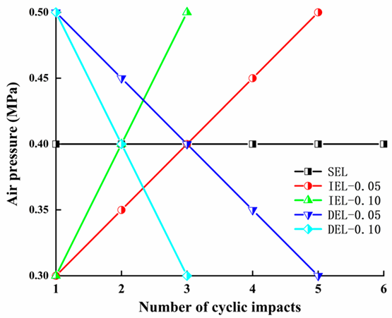 Applsci 15 09995 i001