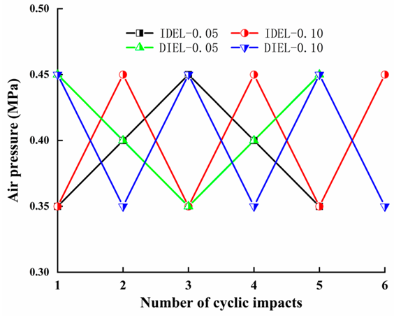 Applsci 15 09995 i002
