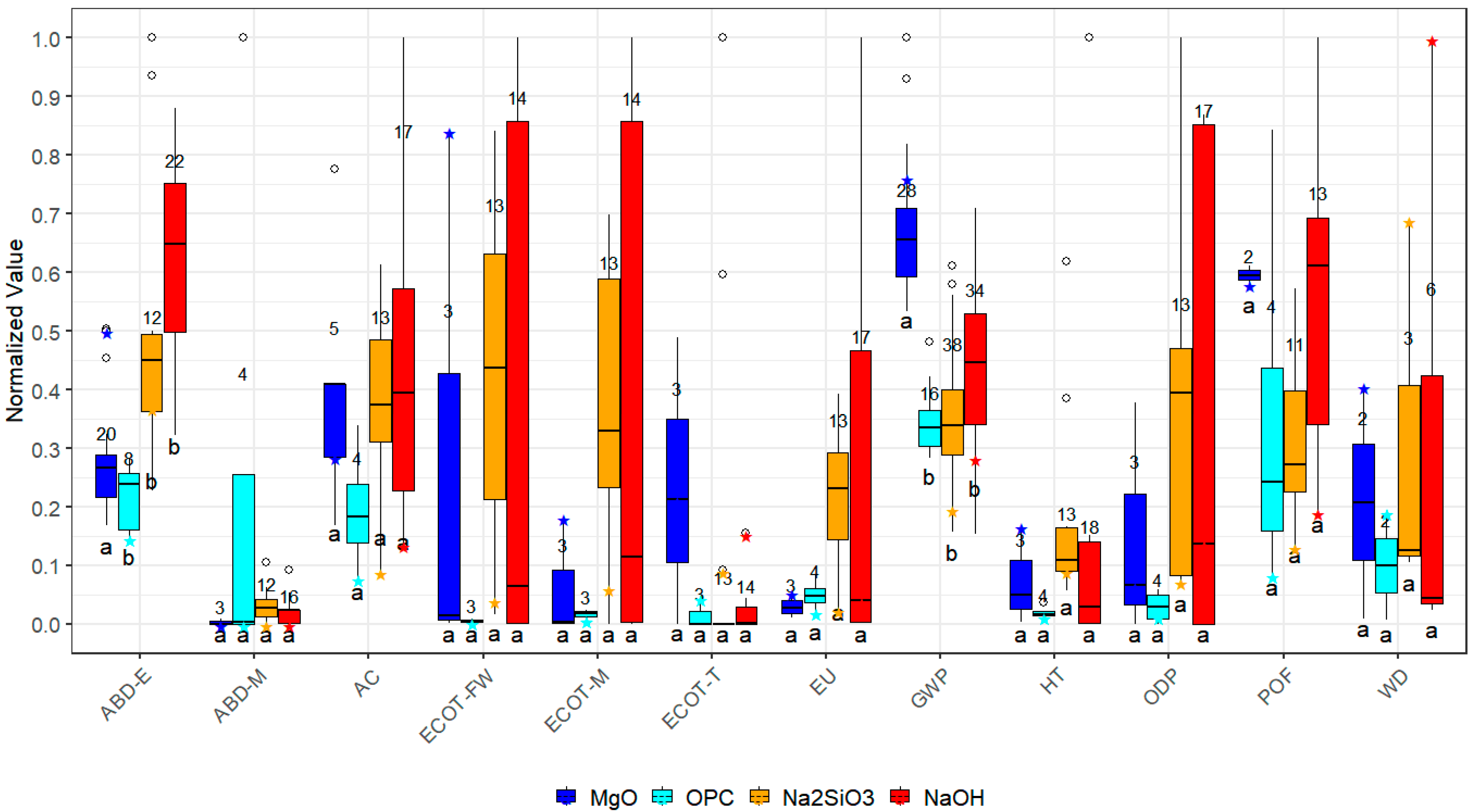 Applsci 15 09996 g001 Applsci 15 09996 g001