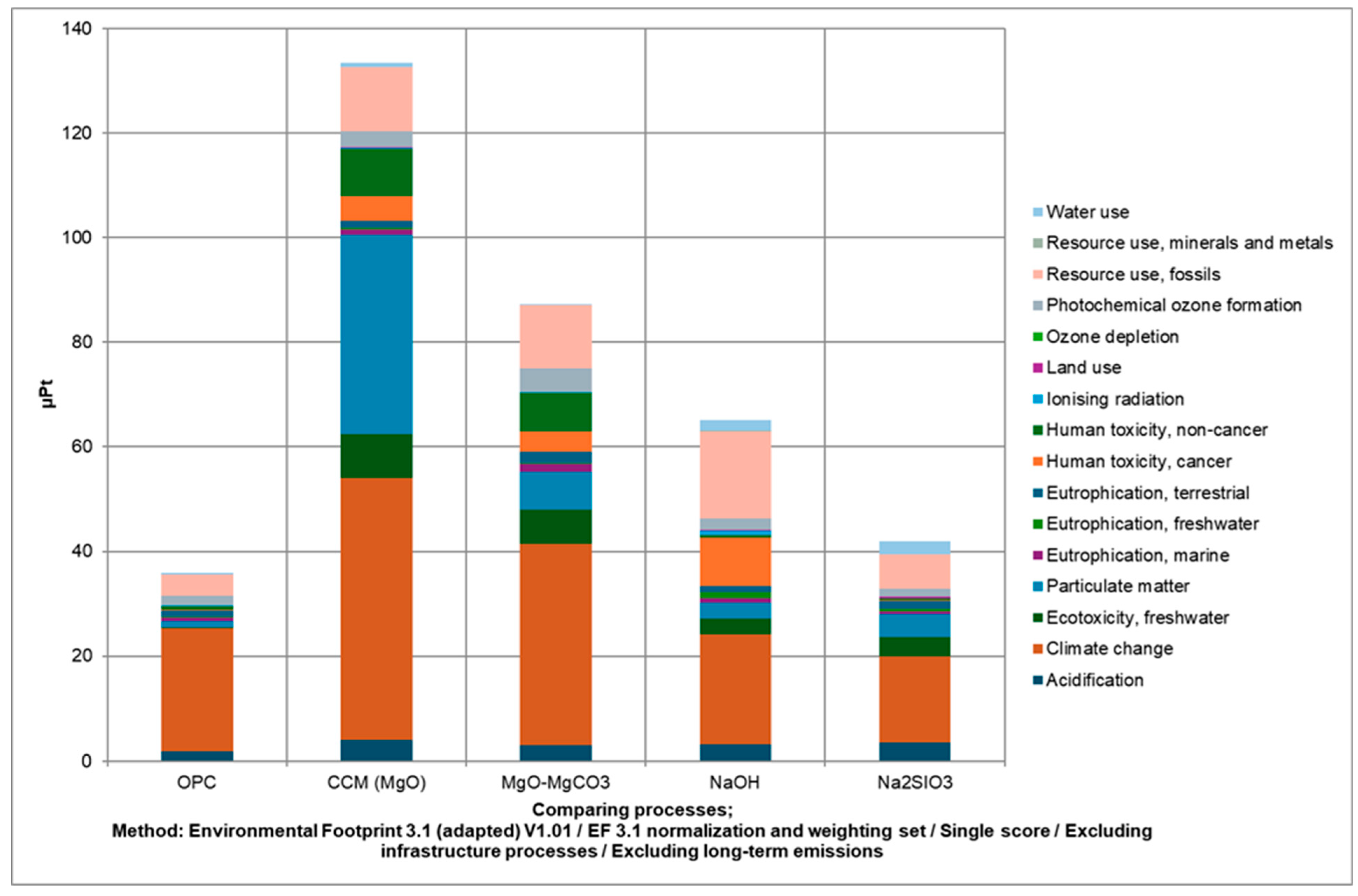 Applsci 15 09996 g002 Applsci 15 09996 g002