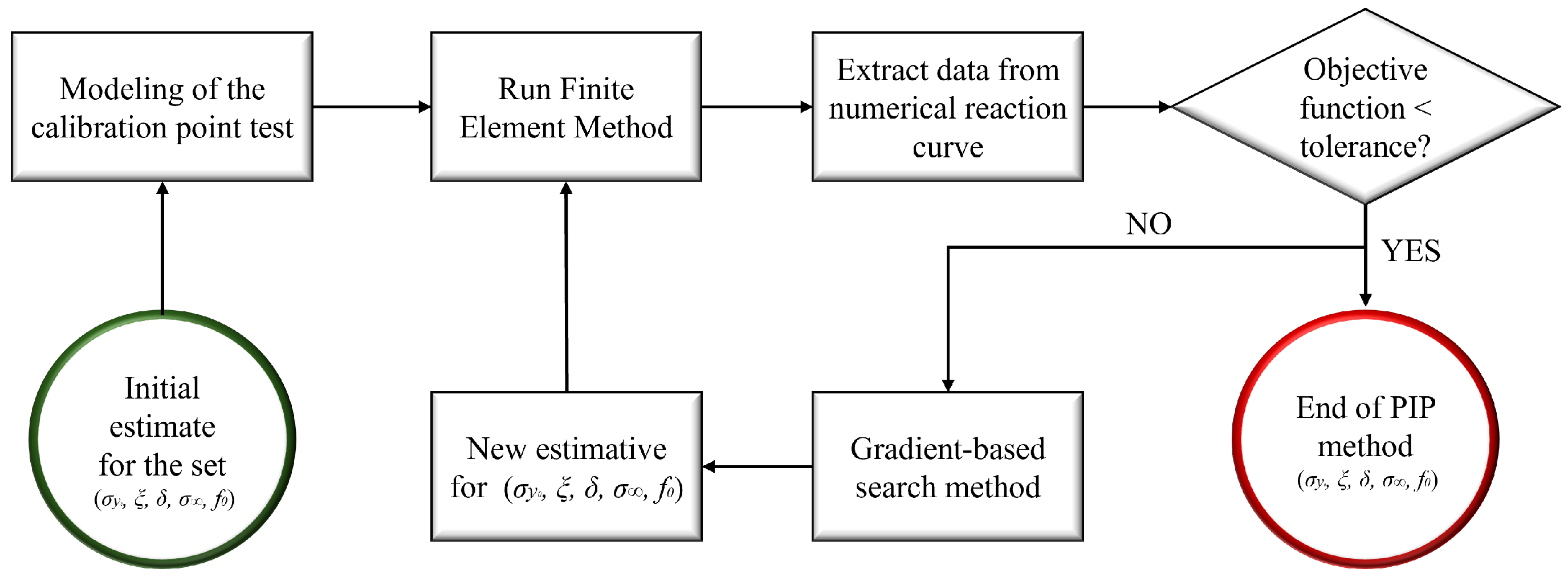 Applsci 15 10004 g004