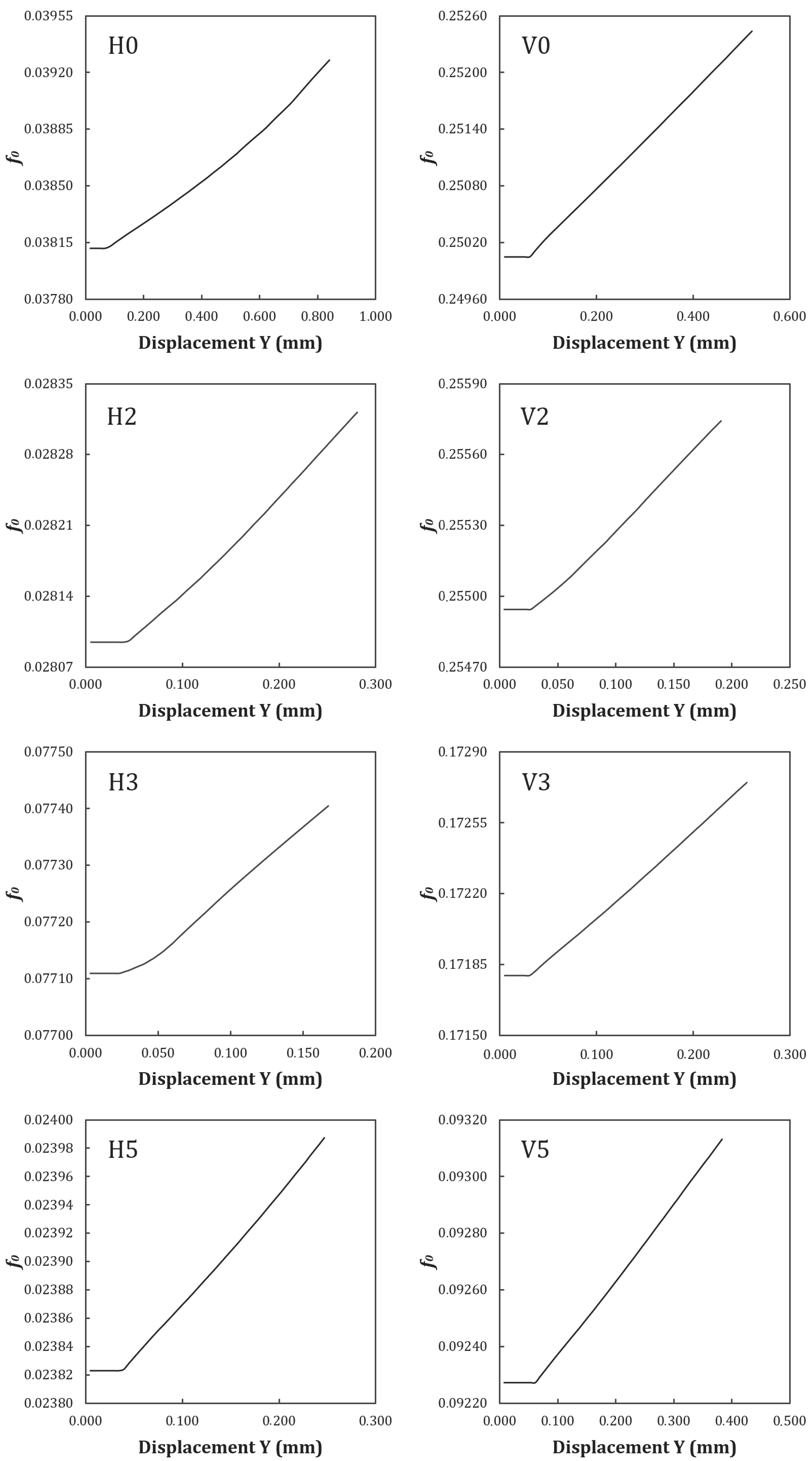 Applsci 15 10004 g018
