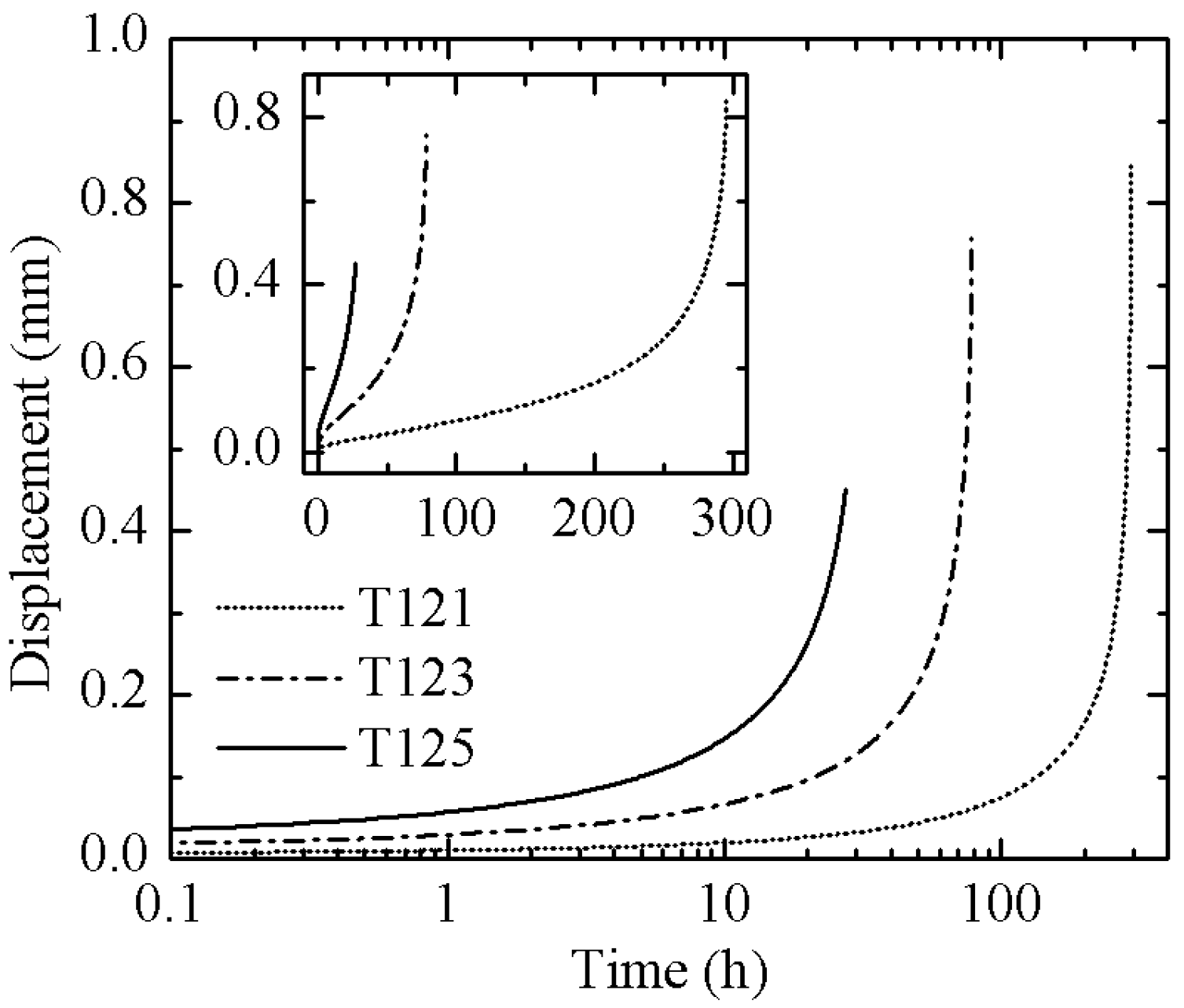 Applsci 15 10005 g004 Applsci 15 10005 g004